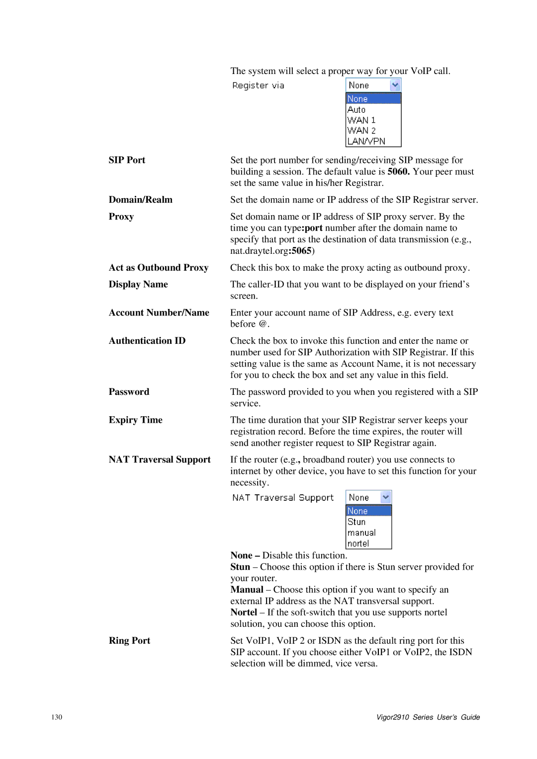 Draytek 2910 SIP Port, Act as Outbound Proxy, Account Number/Name, Authentication ID, Expiry Time, NAT Traversal Support 