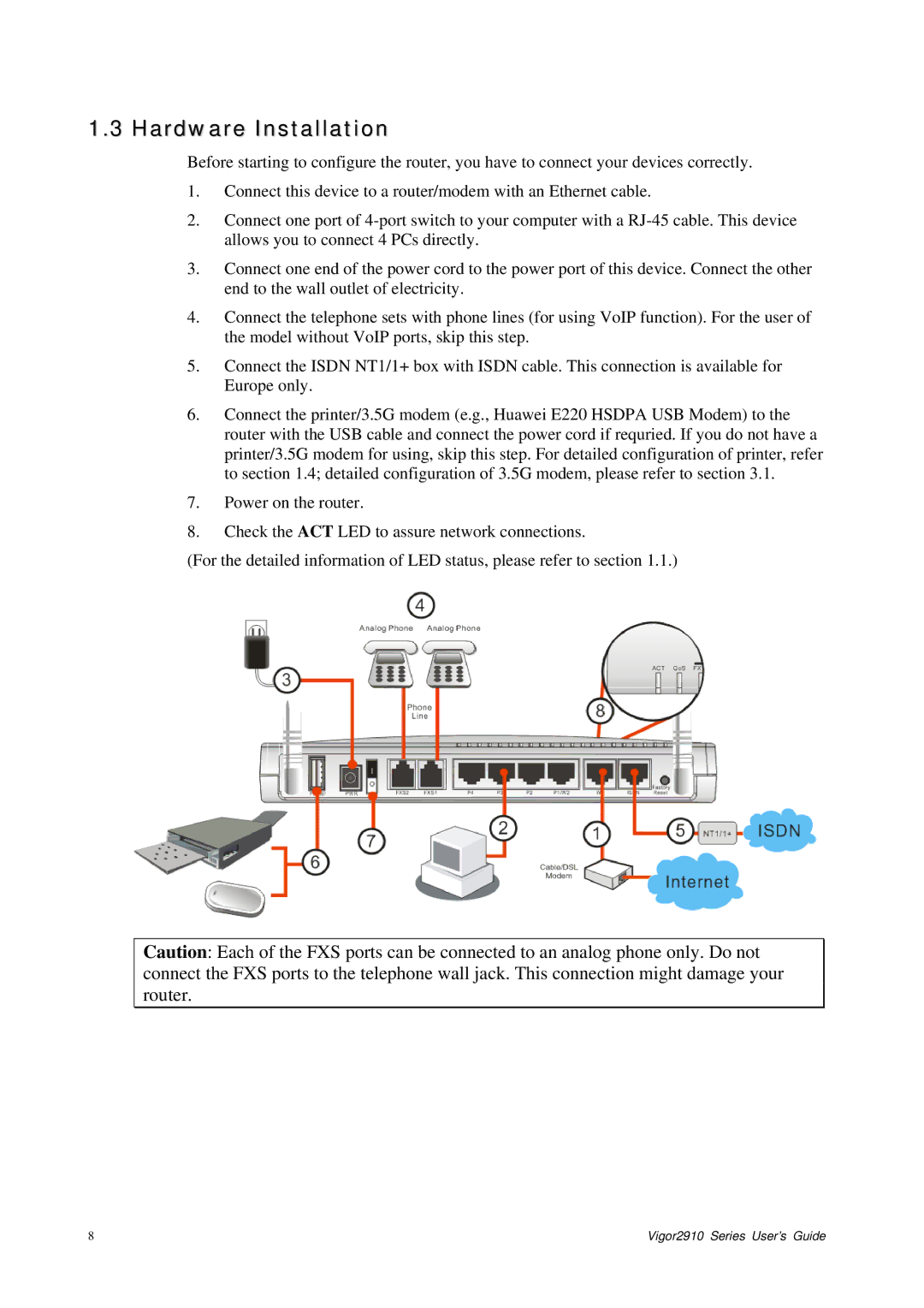 Draytek 2910 manual Hardware Installation 