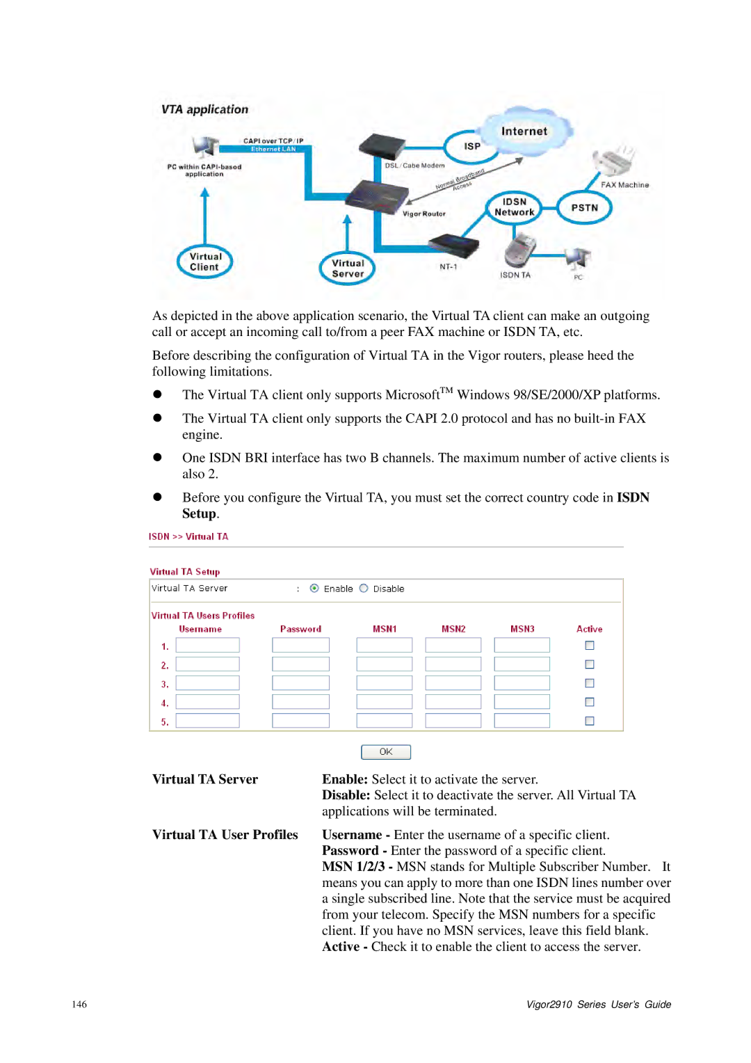 Draytek 2910 manual Virtual TA Server, Virtual TA User Profiles 