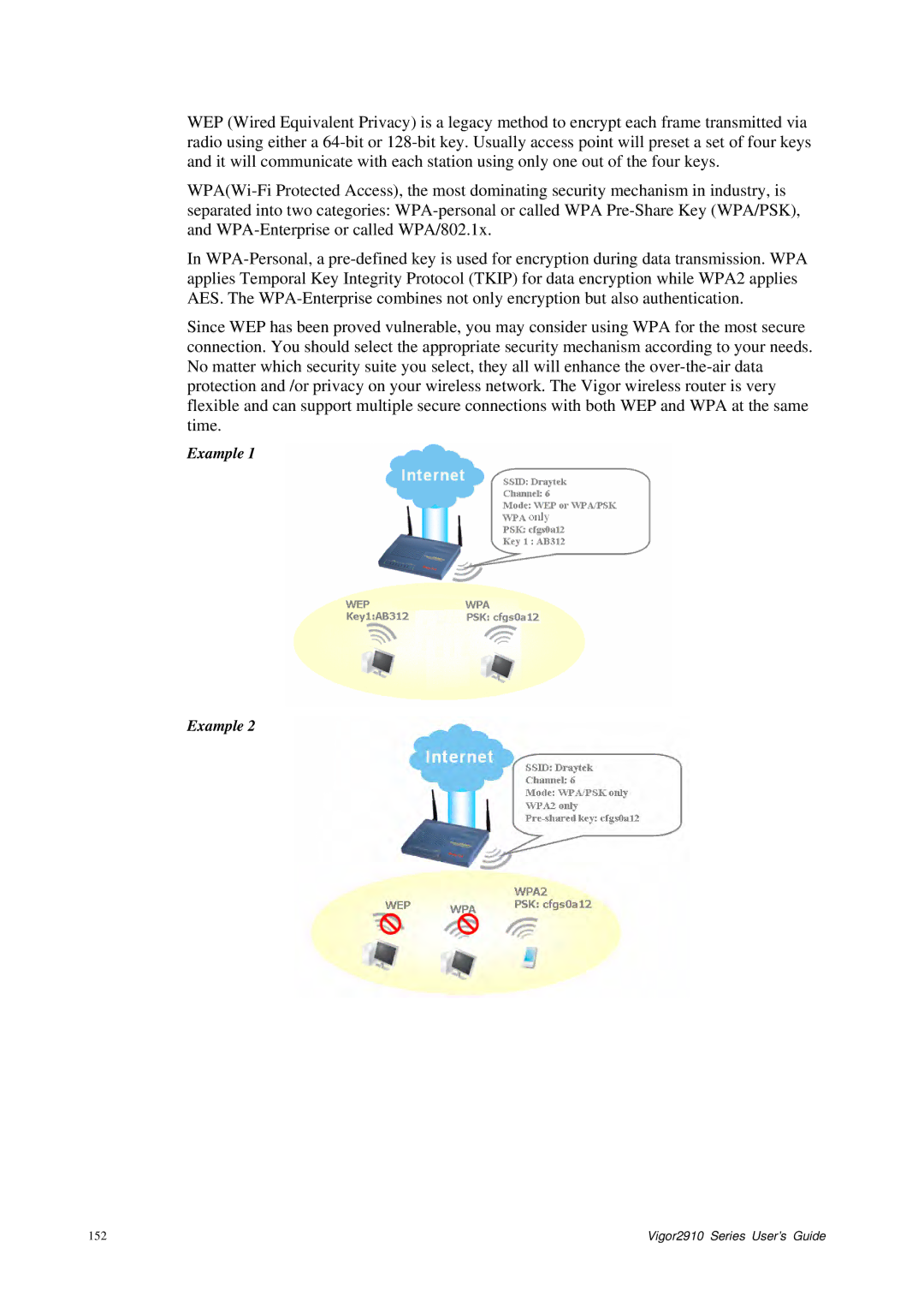 Draytek 2910 manual Example 