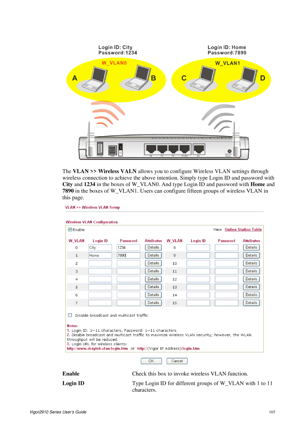 Draytek 2910 manual Login ID 