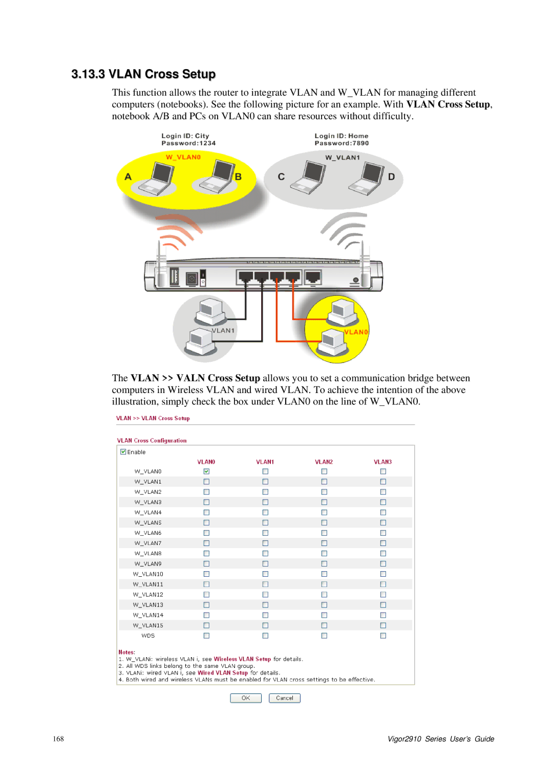 Draytek 2910 manual Vlan Cross Setup 