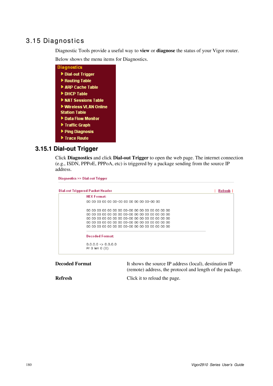 Draytek 2910 manual Diagnostics, Dial-out Trigger, Refresh Click it to reload 