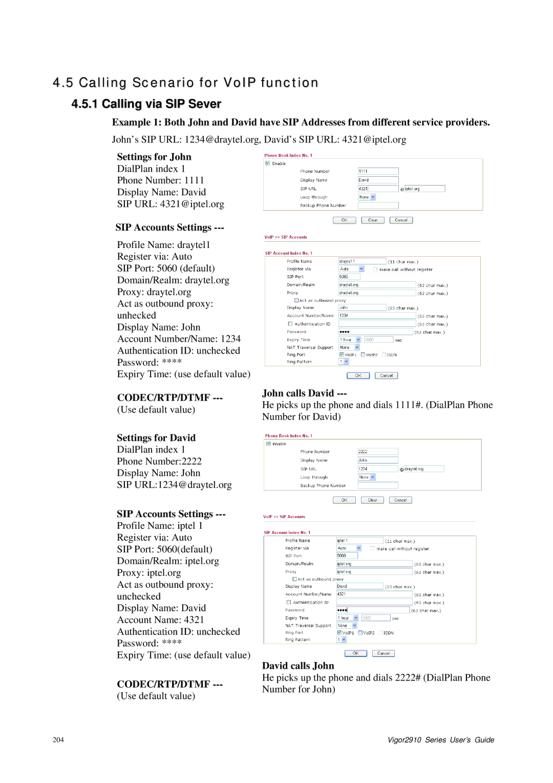 Draytek 2910 Calling Scenario for VoIP function, Calling via SIP Sever, Codec/Rtp/Dtmf, John calls David, David calls John 