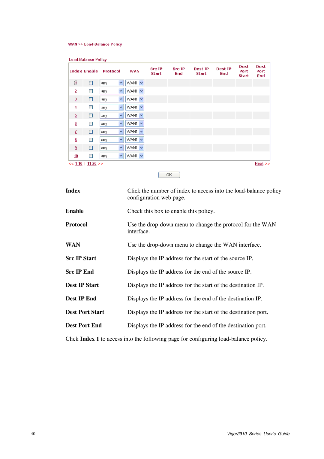 Draytek 2910 manual Wan 