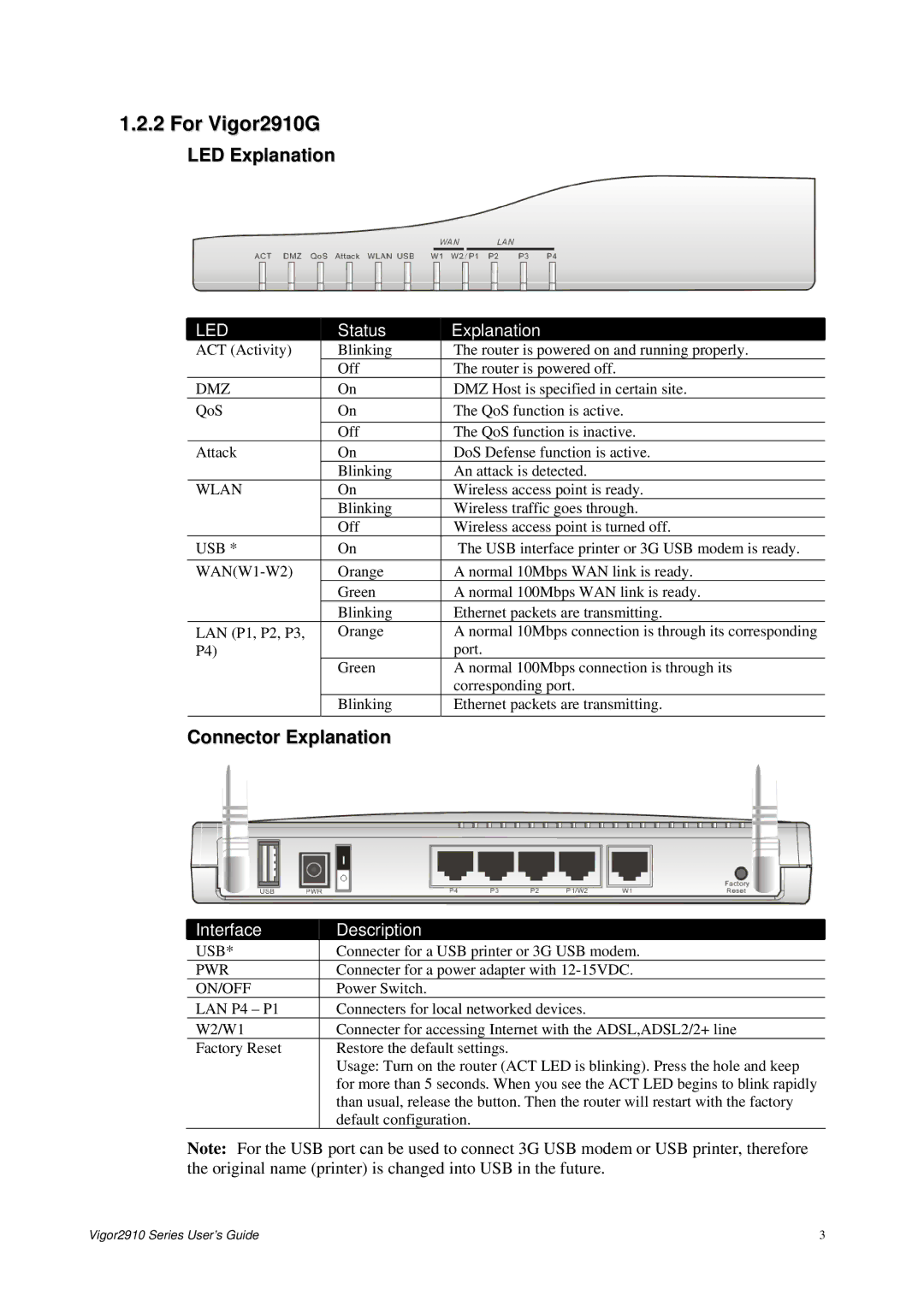 Draytek manual For Vigor2910G, Wlan 