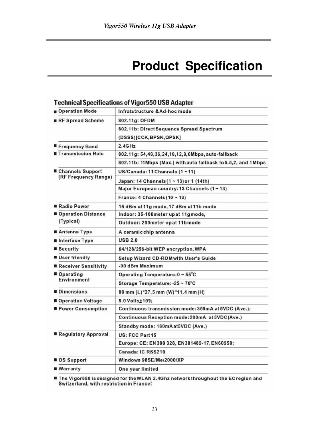 Draytek 550 manual Product Specification 