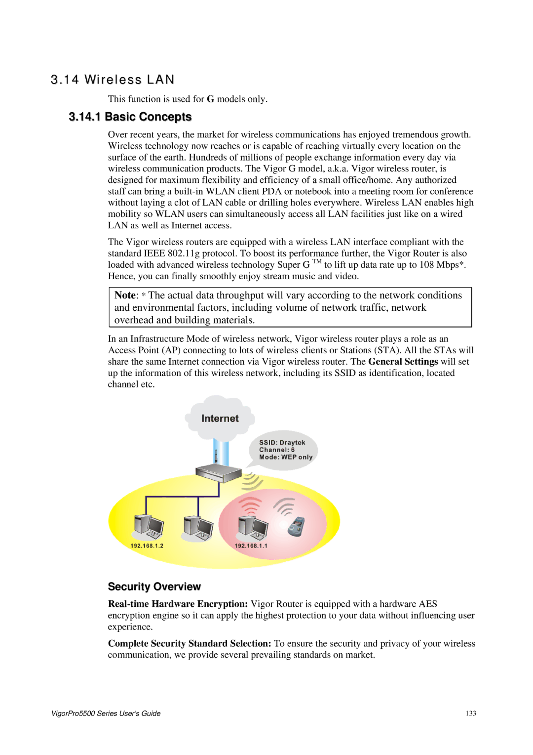 Draytek 5500 Series manual Wireless LAN, Basic Concepts, Security Overview 