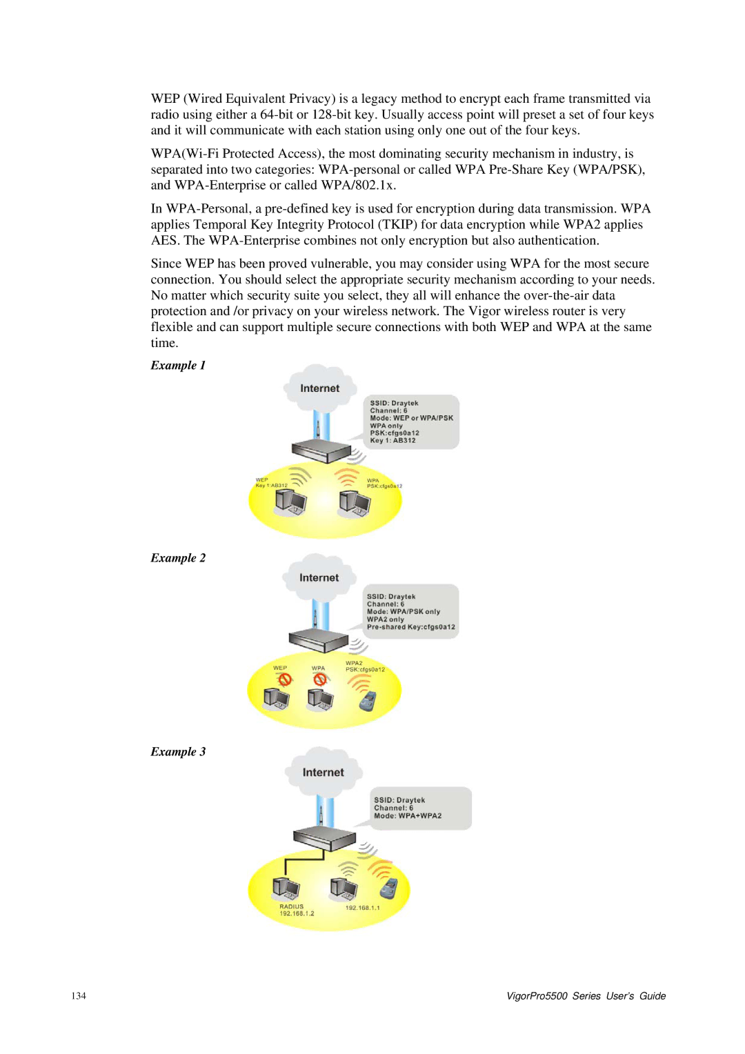 Draytek 5500 Series manual Example 