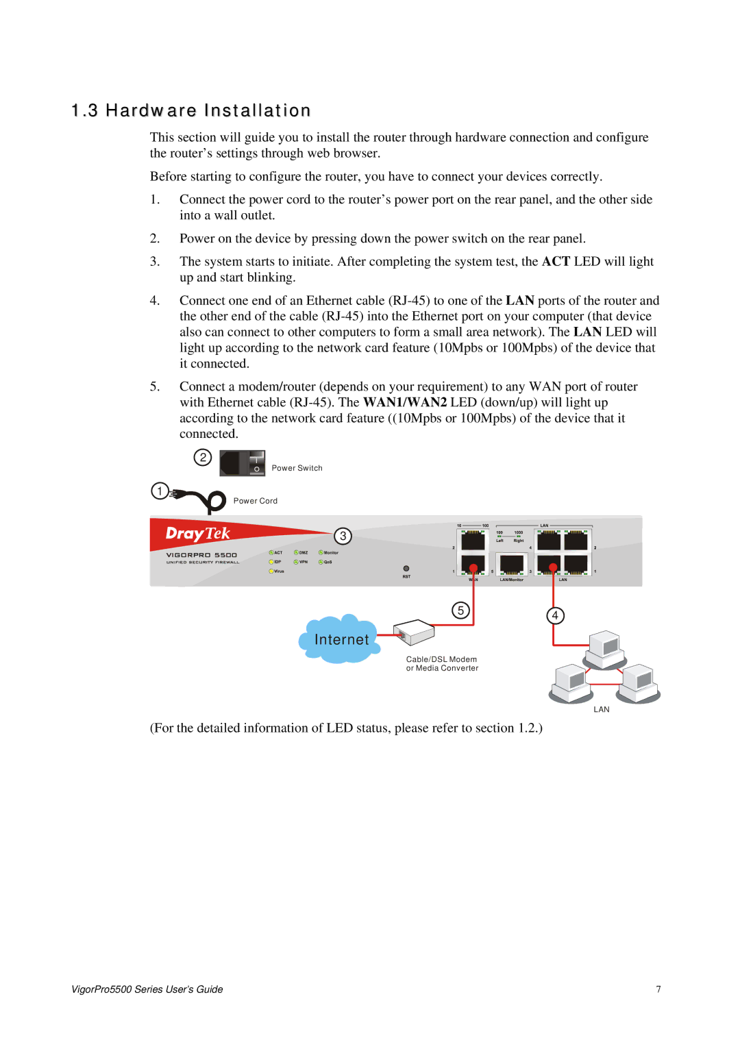 Draytek 5500 Series manual Hardware Installation, Internet 