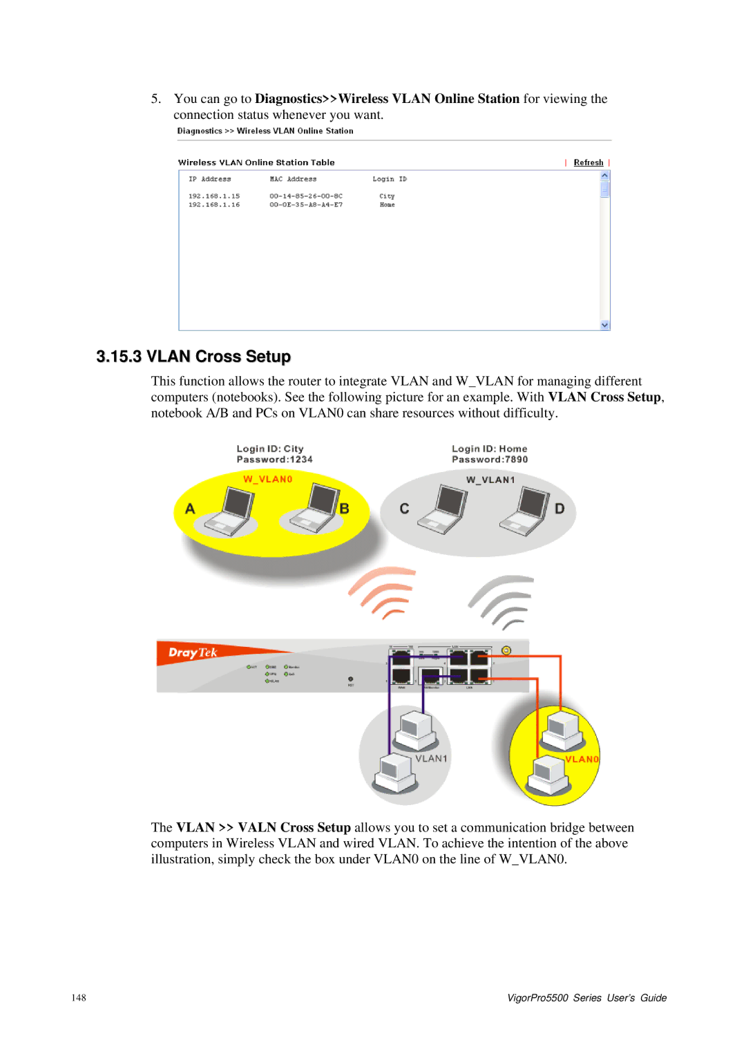 Draytek 5500 Series manual Vlan Cross Setup 