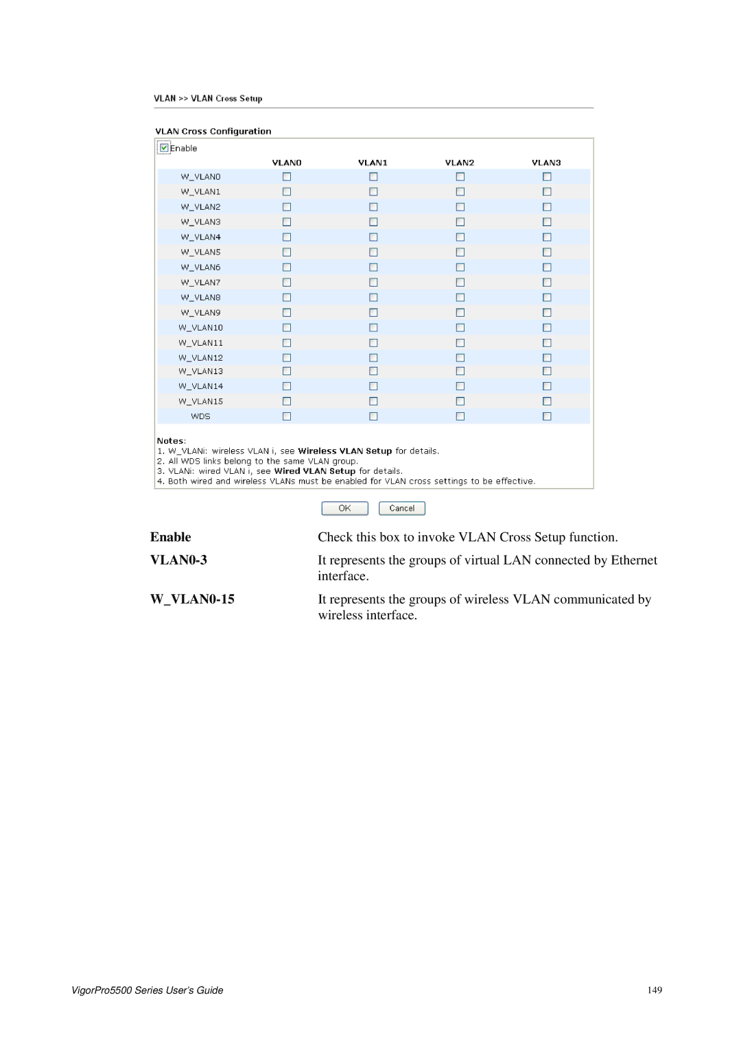 Draytek 5500 Series manual Enable, WVLAN0-15 