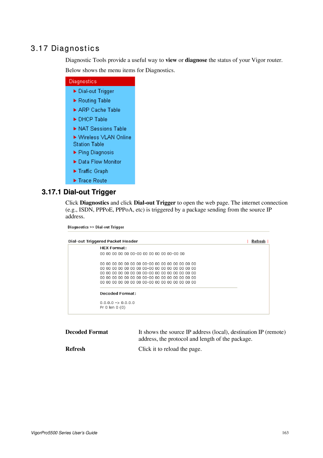 Draytek 5500 Series manual Diagnostics, Dial-out Trigger, Decoded Format, Address, the protocol and length of the package 