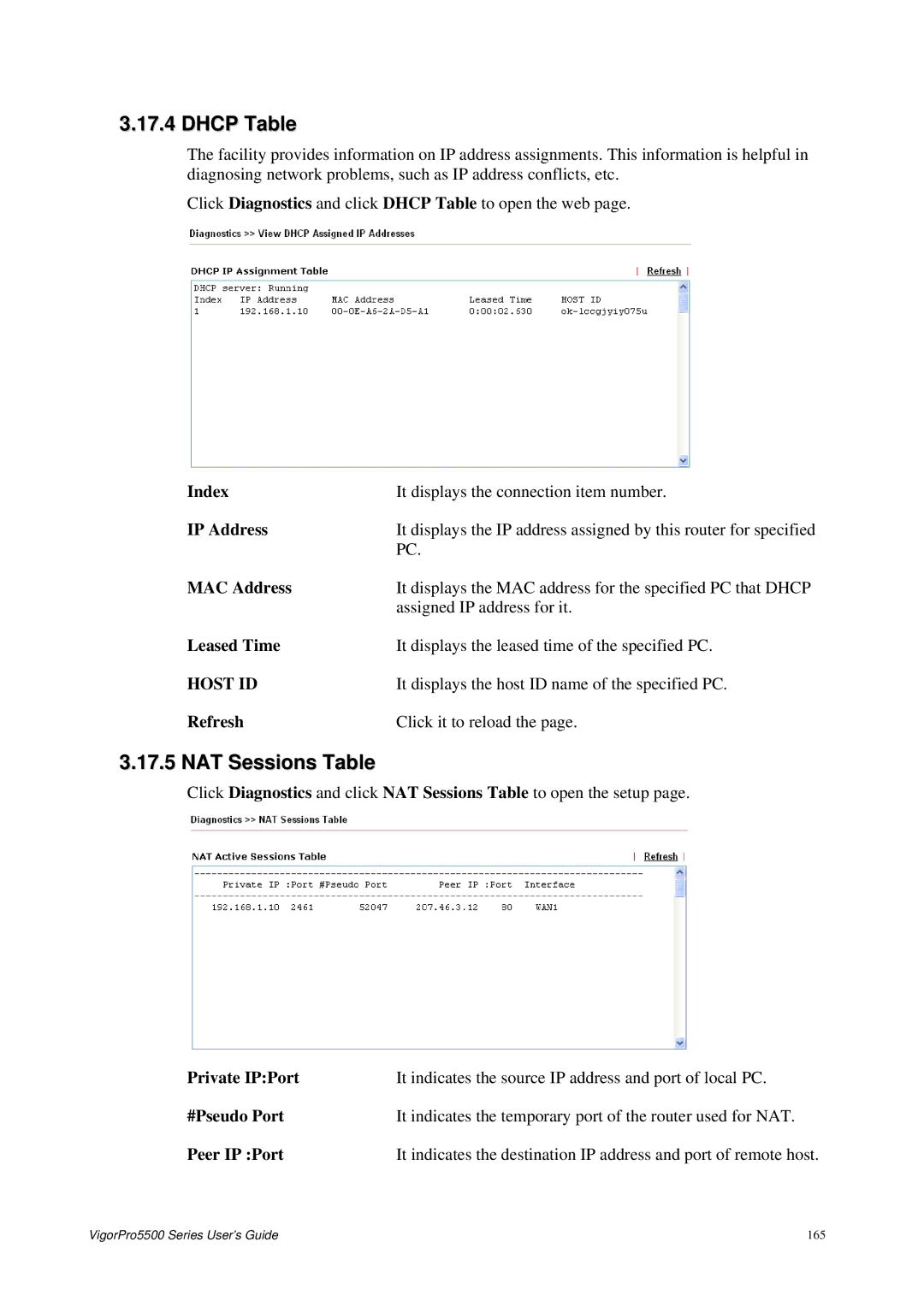 Draytek 5500 Series manual Dhcp Table, NAT Sessions Table, Leased Time 