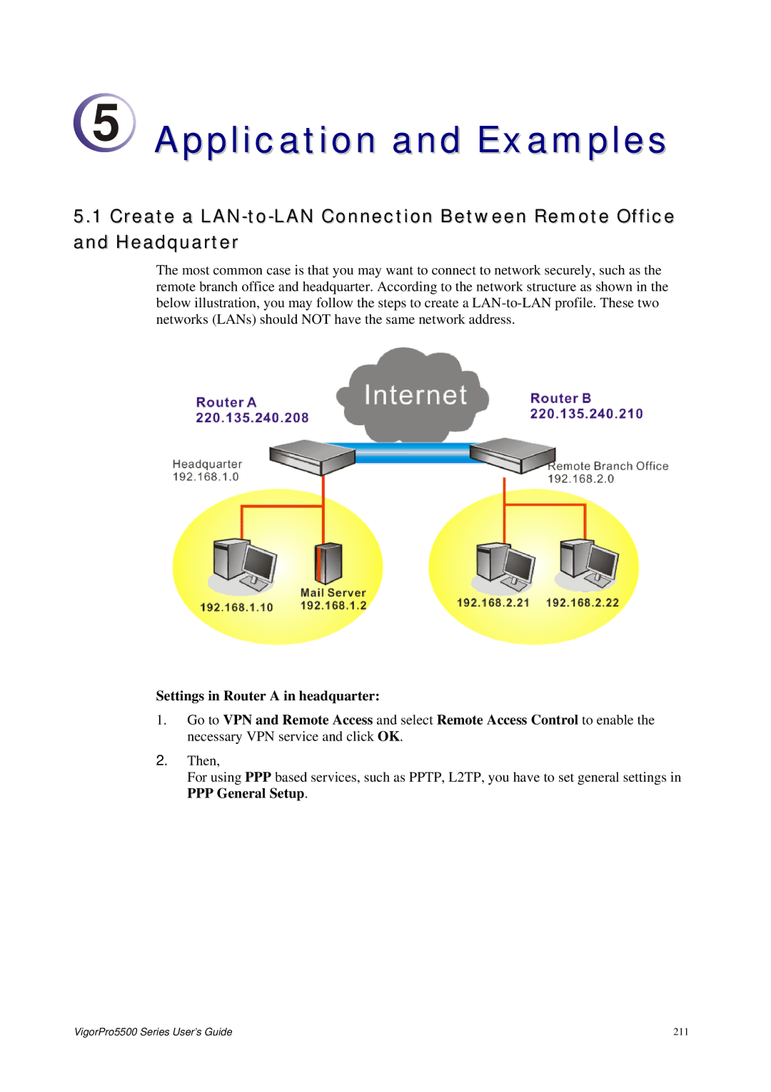 Draytek 5500 Series manual Application and Examples 