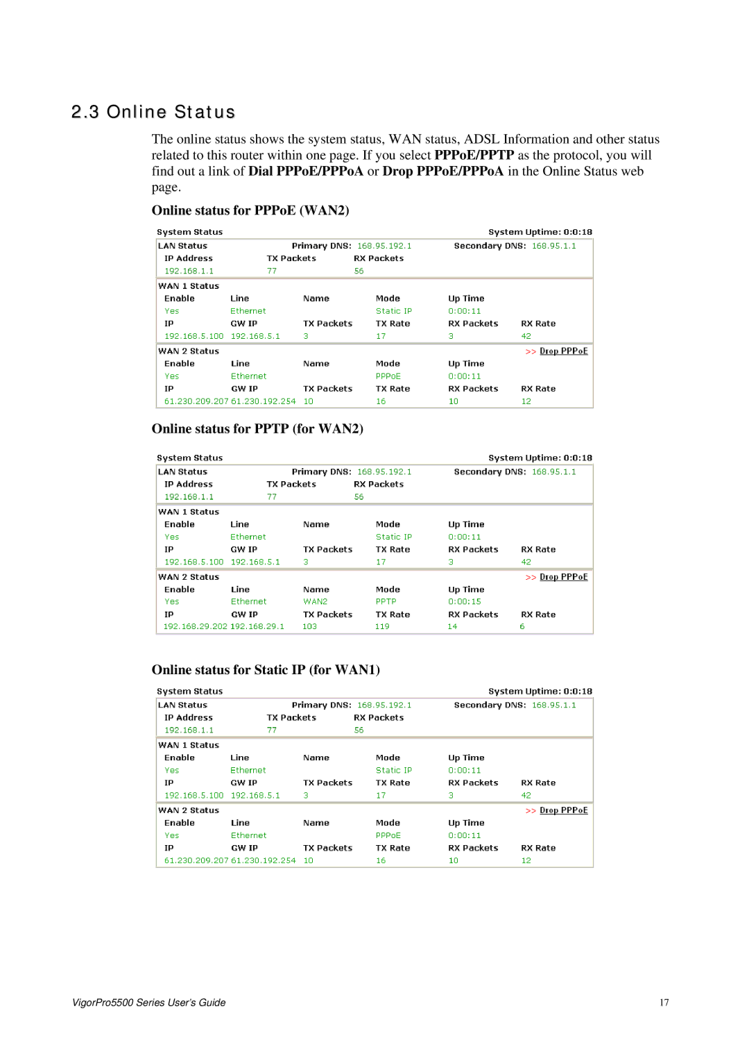 Draytek 5500 Series manual Online Status 