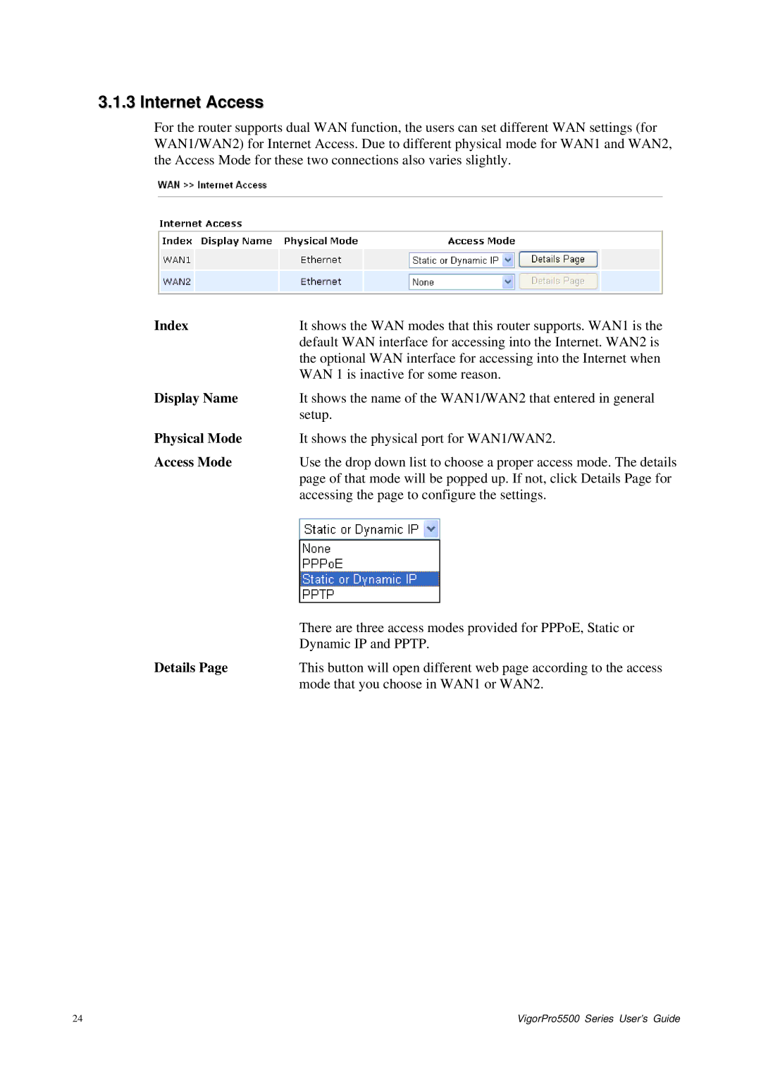 Draytek 5500 Series manual Internet Access, Index, Access Mode, Details 