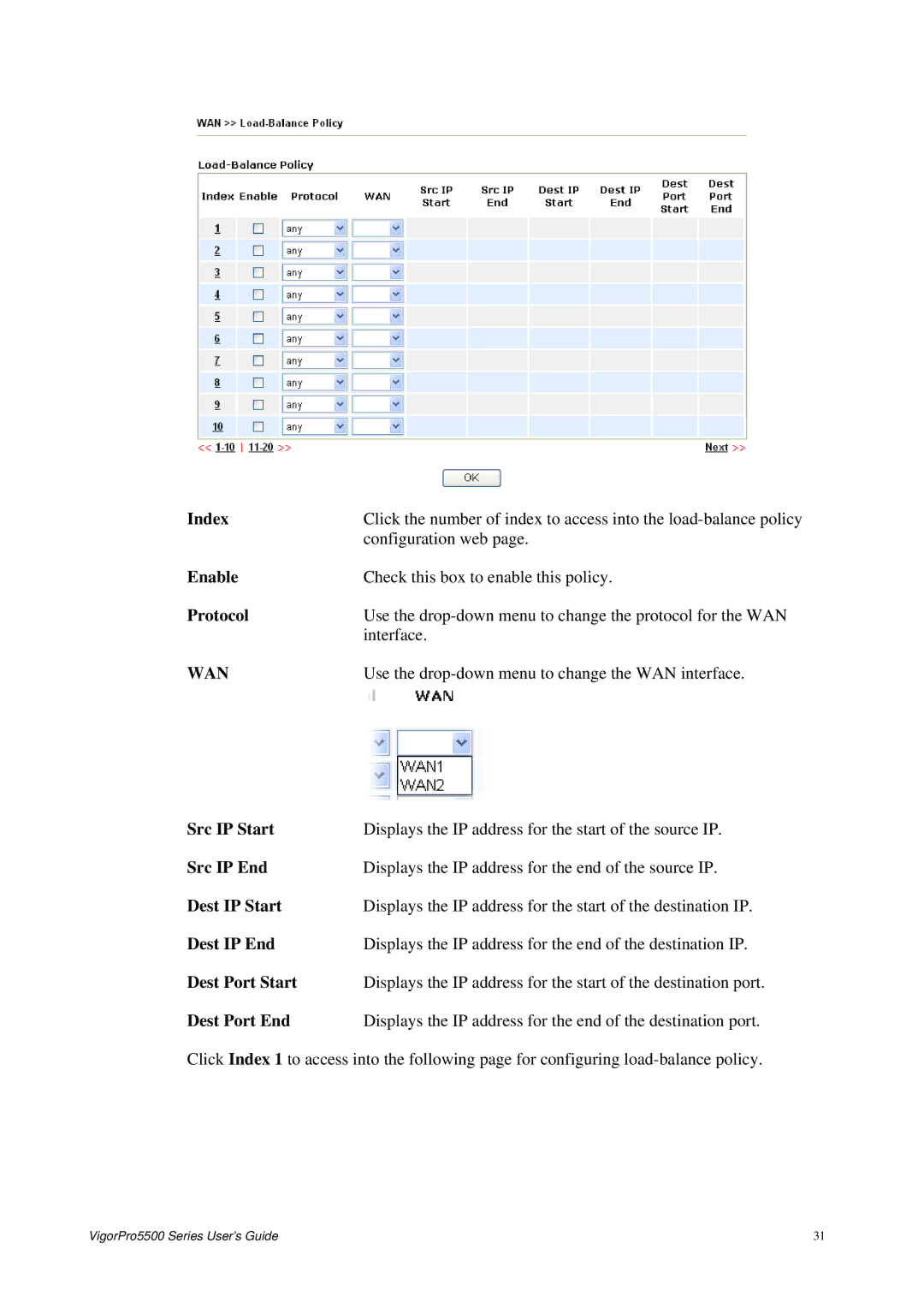 Draytek 5500 Series manual Protocol, Wan 