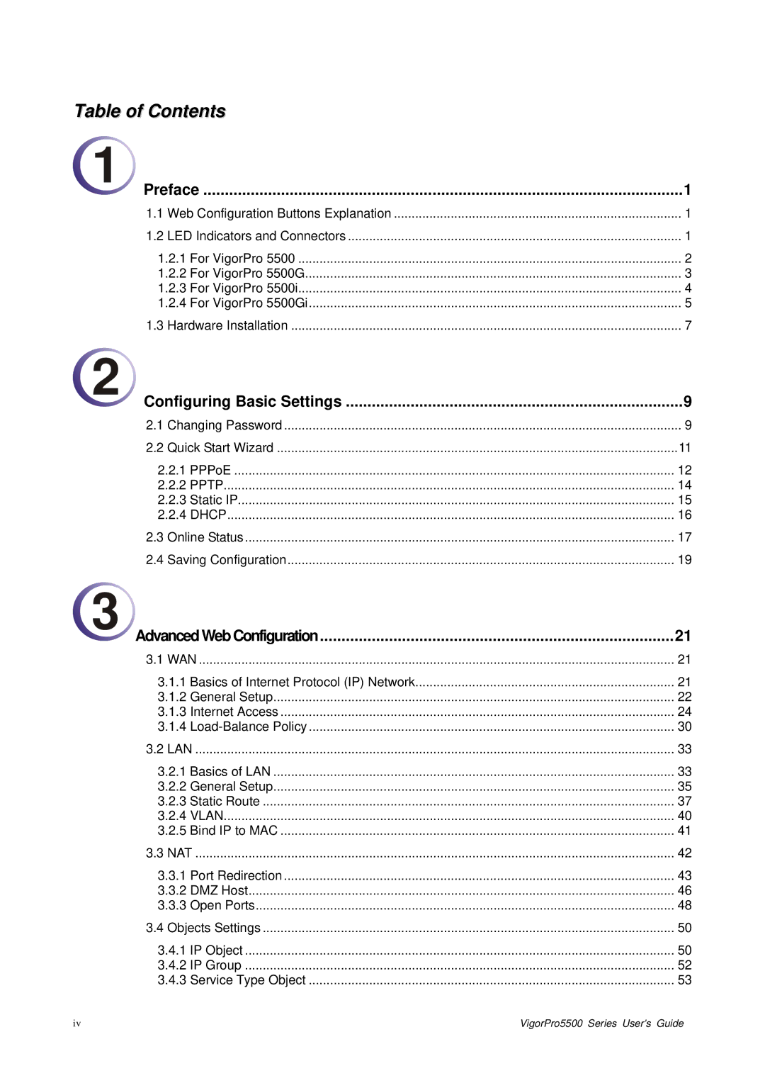 Draytek 5500 Series manual Table of Contents 