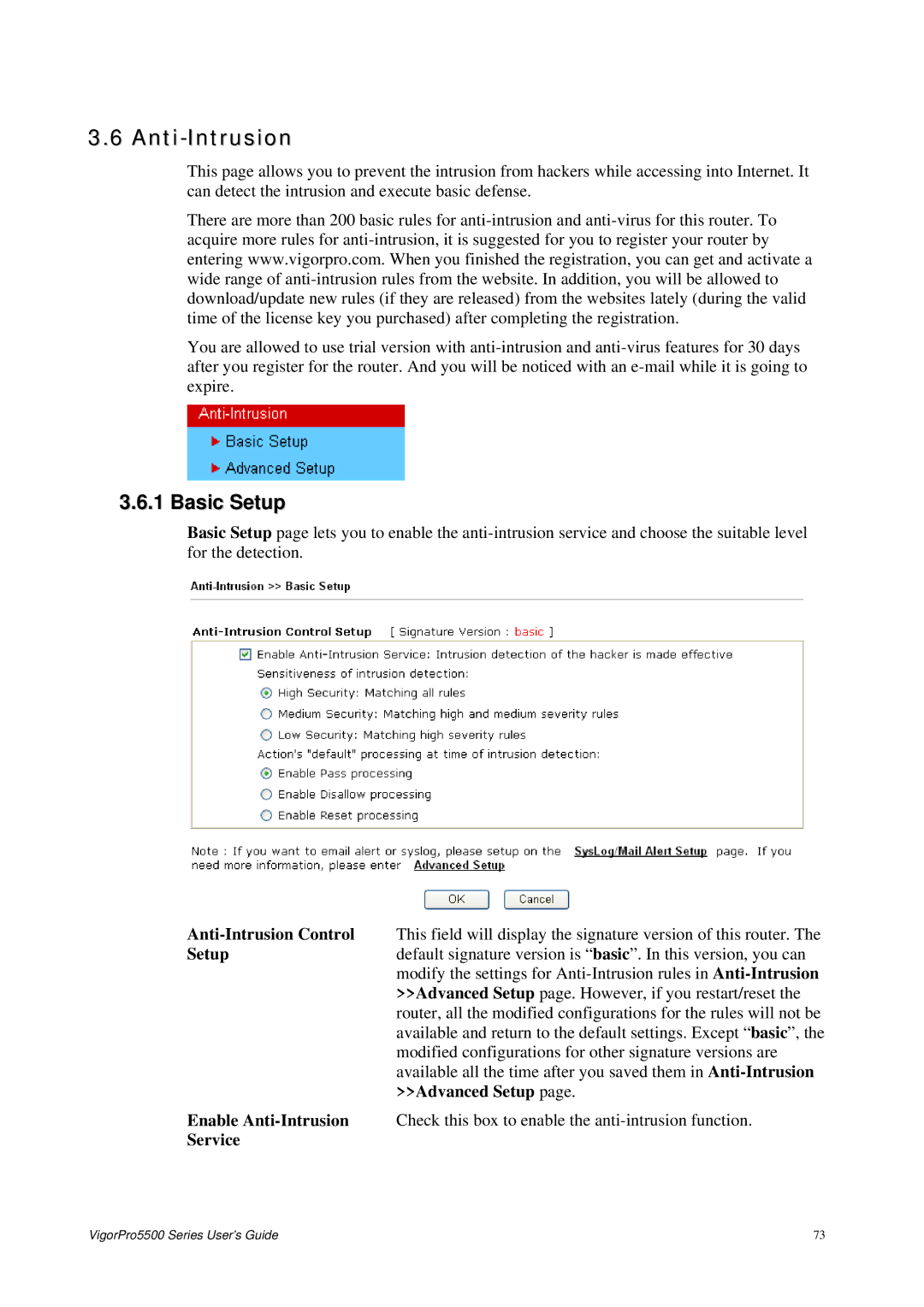 Draytek 5500 Series manual Anti-Intrusion, Basic Setup, Service 