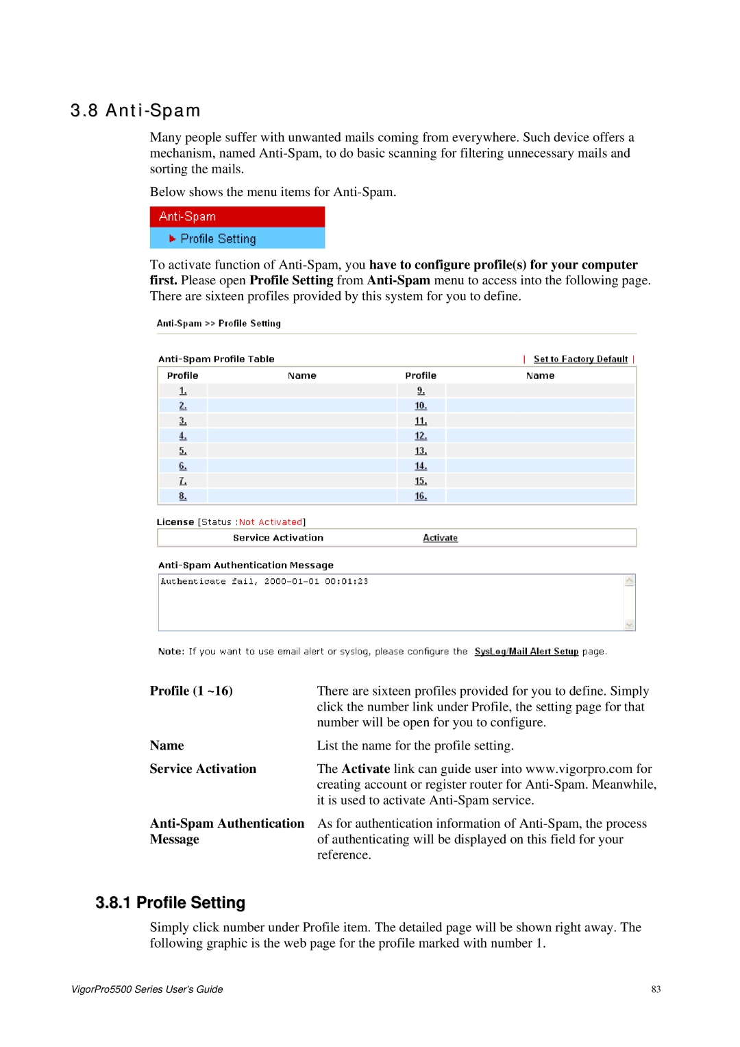 Draytek 5500 Series manual Anti-Spam, Service Activation, Message 