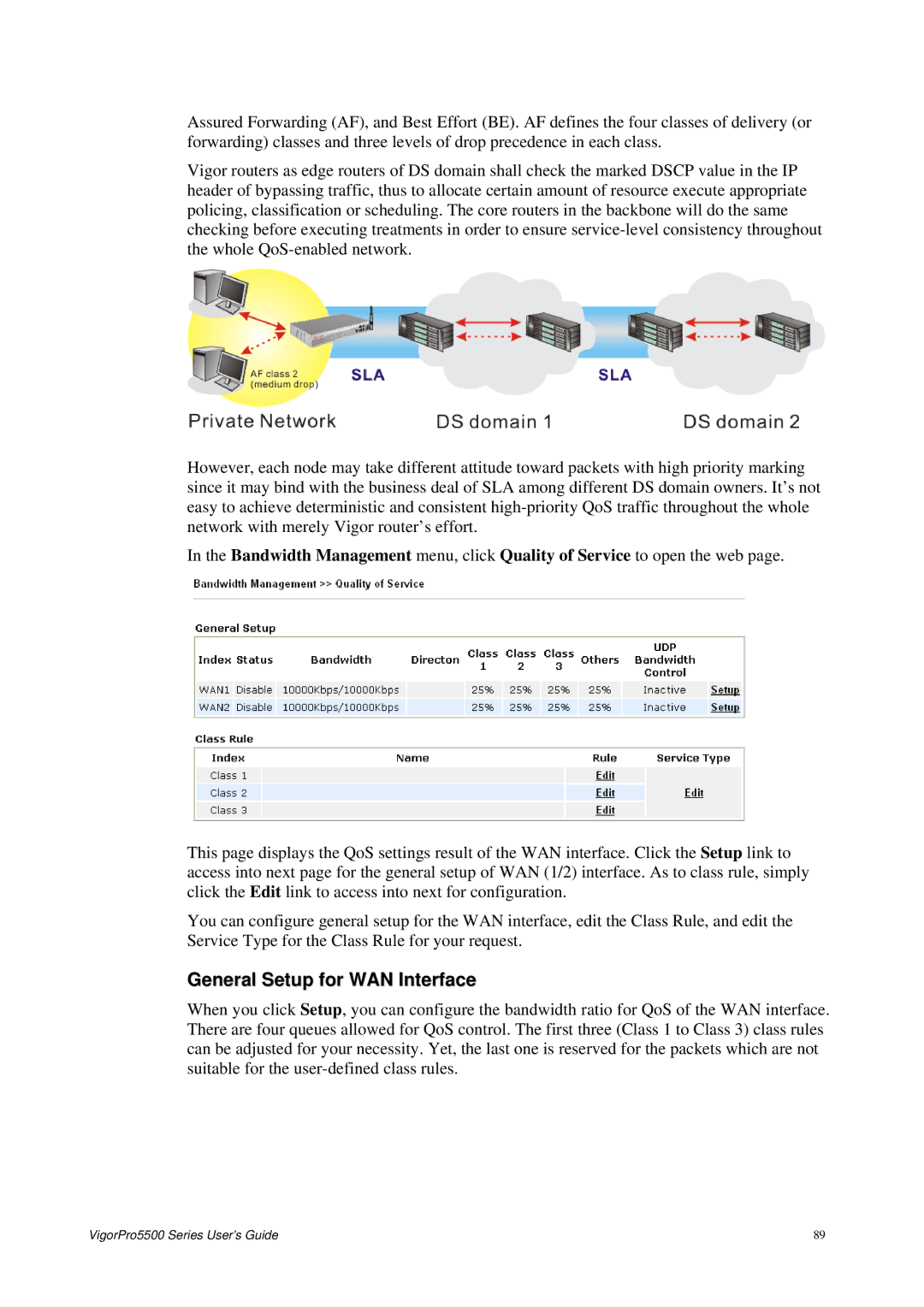 Draytek 5500 Series manual General Setup for WAN Interface 