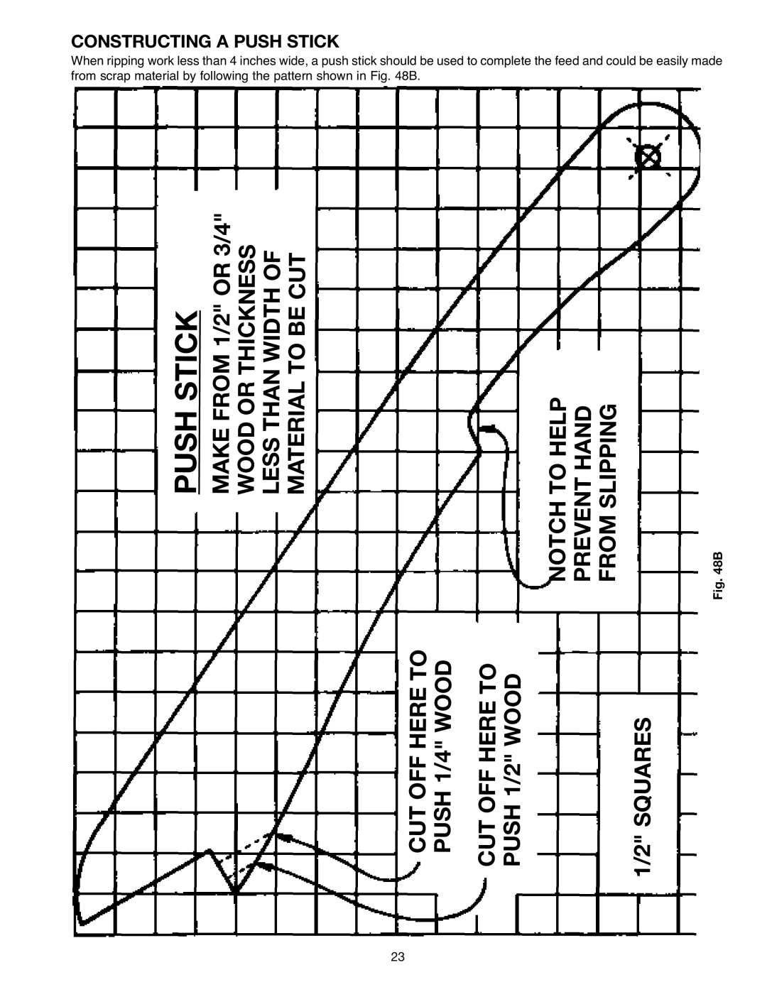 Draytek SM200L instruction manual Pushstick, Constructing a Push Stick 