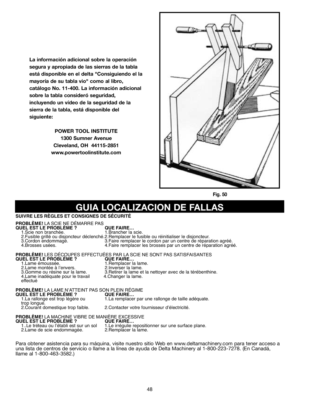 Draytek SM200L instruction manual Guia Localizacion DE Fallas, Quel EST LE Problème ? QUE FAIRE… 