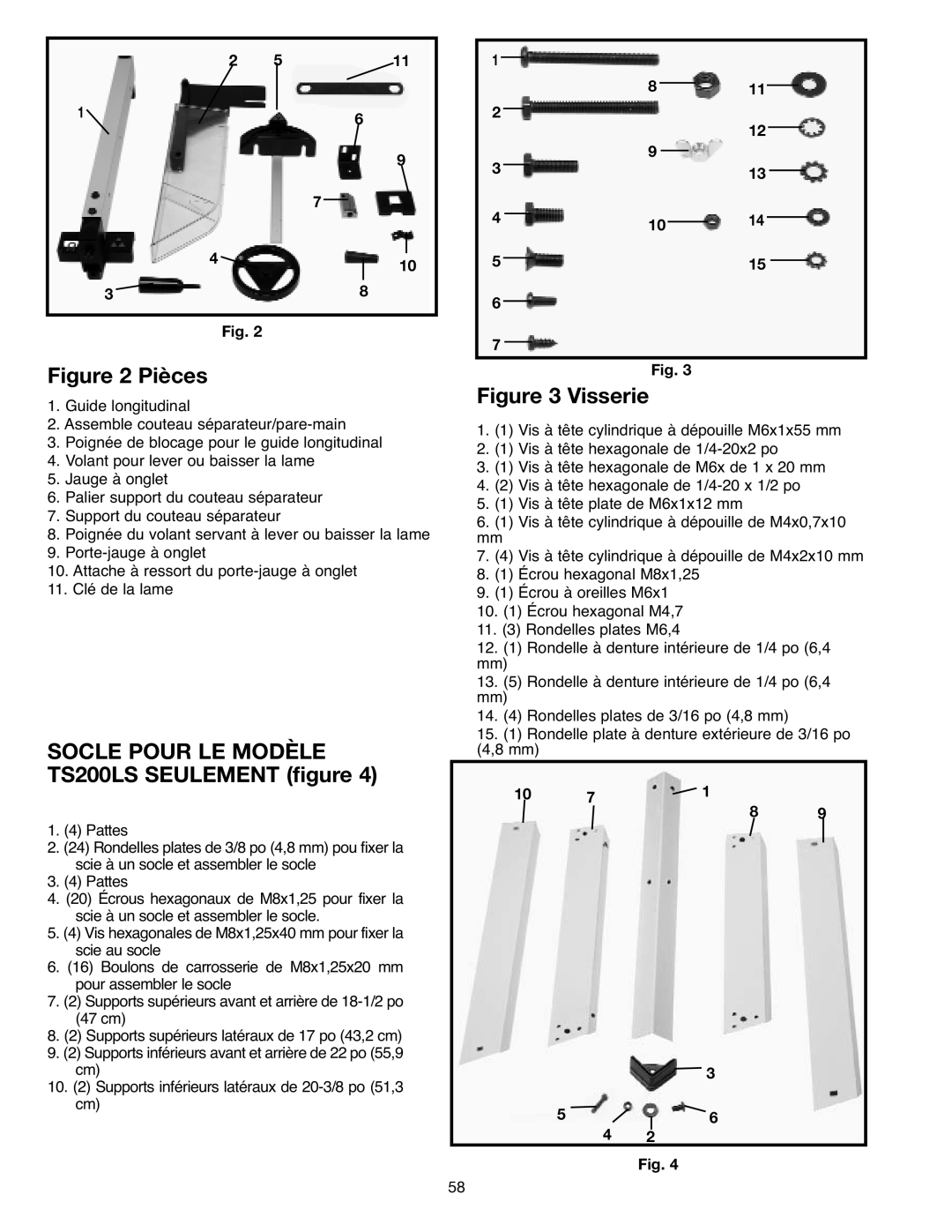 Draytek SM200L instruction manual Pièces 