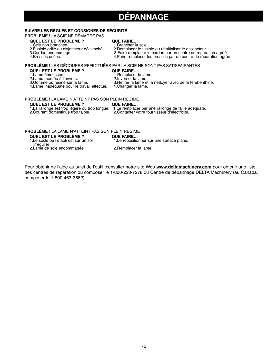 Draytek SM200L instruction manual Dépannage 