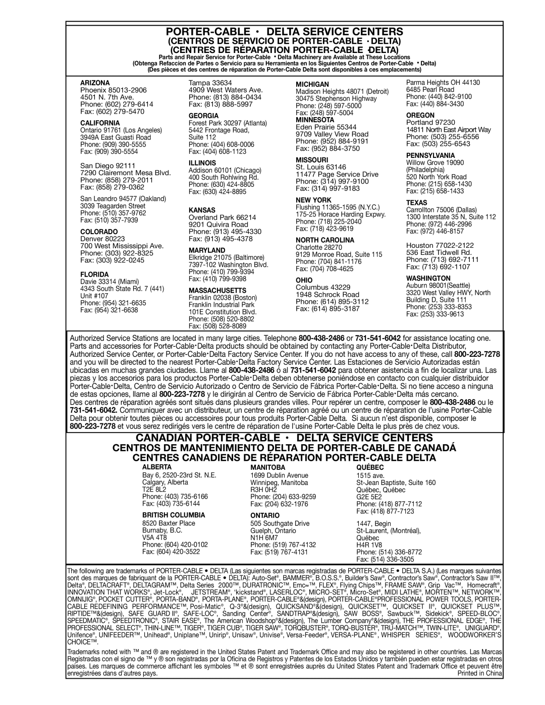 Draytek SM200L instruction manual PORTER-CABLE · Delta Service Centers 