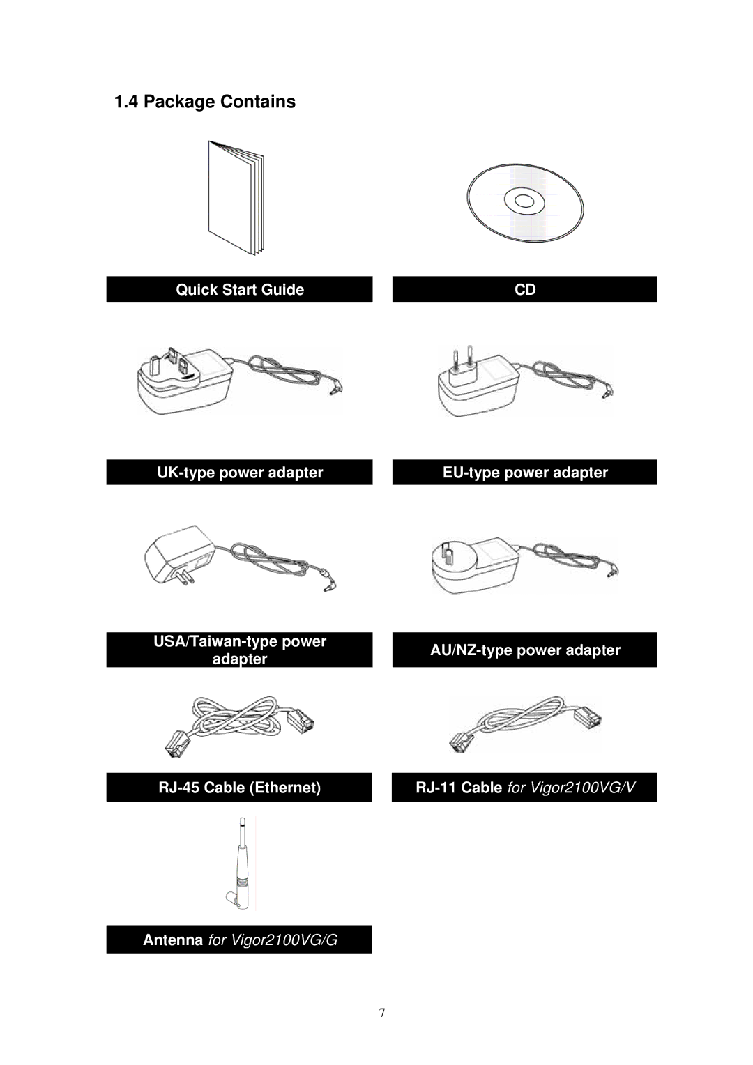 Draytek Vigor2100 manual Package Contains 