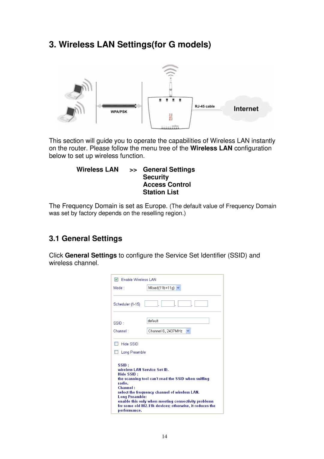 Draytek Vigor2100 manual Wireless LAN Settingsfor G models, General Settings 