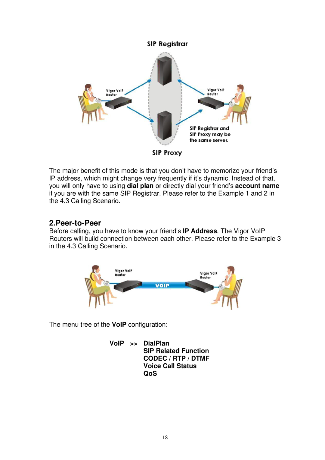 Draytek Vigor2100 manual Peer-to-Peer, VoIP DialPlan SIP Related Function, Voice Call Status QoS 