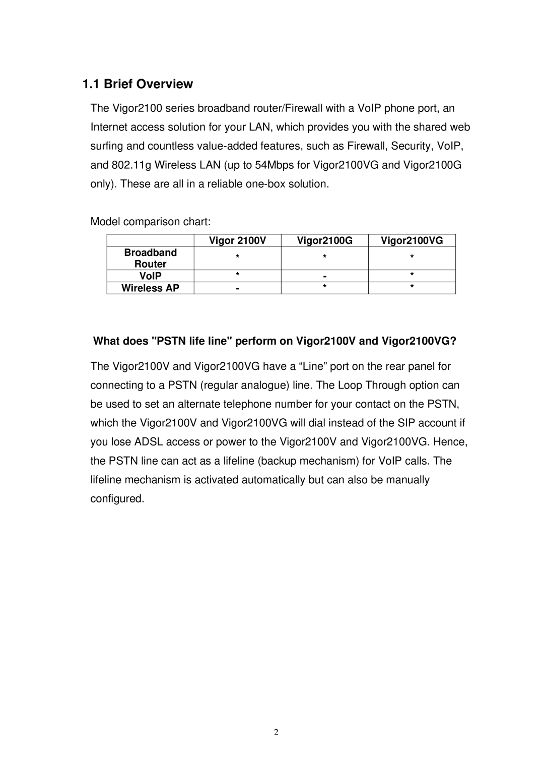 Draytek Vigor2100 manual Brief Overview 