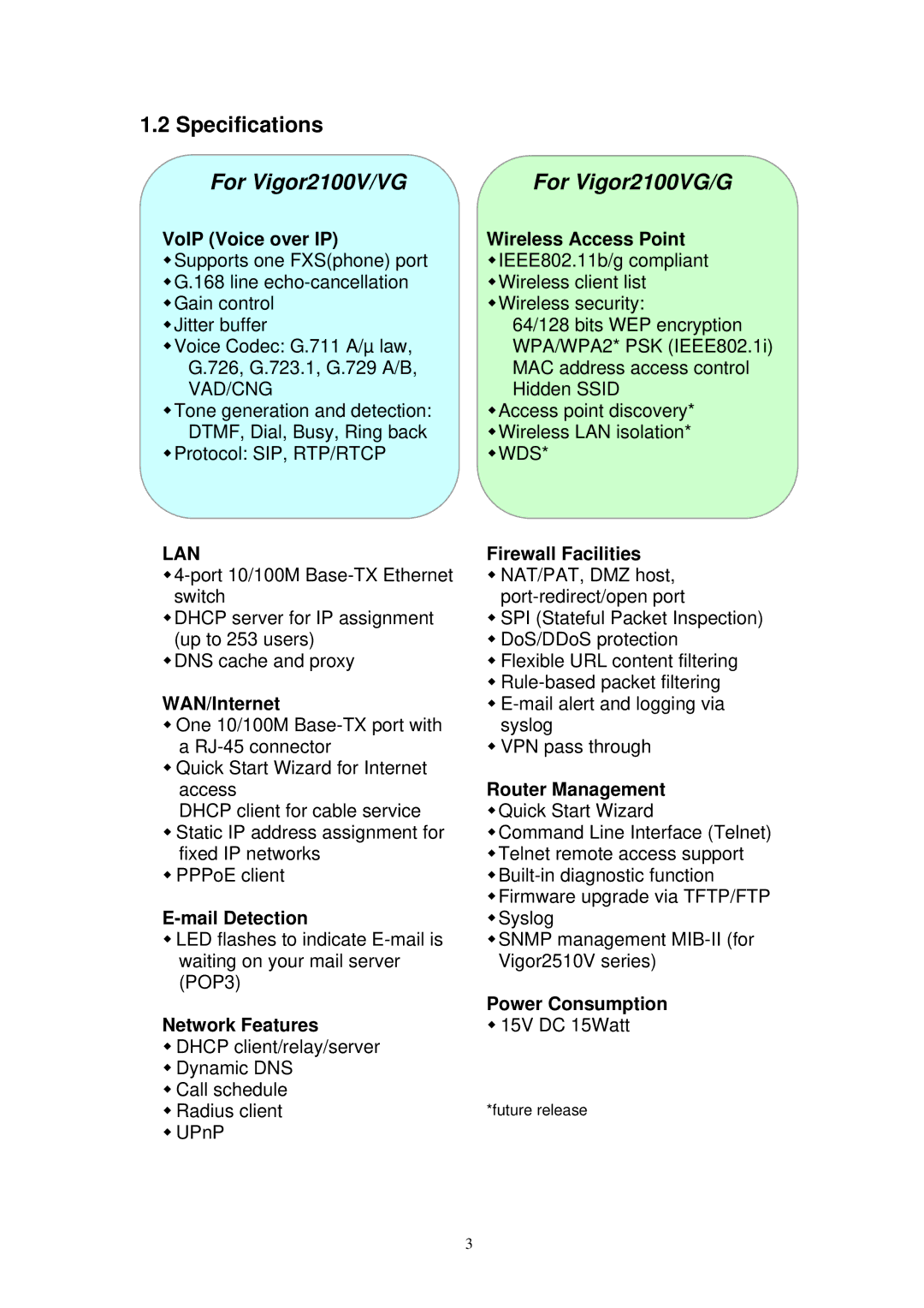 Draytek Vigor2100 manual Specifications 