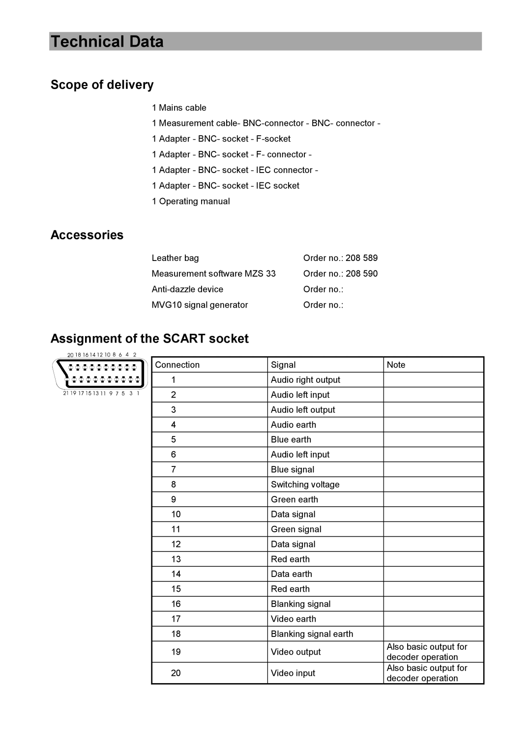 DreamGEAR MSK 33 manual Scope of delivery, Accessories, Assignment of the Scart socket 