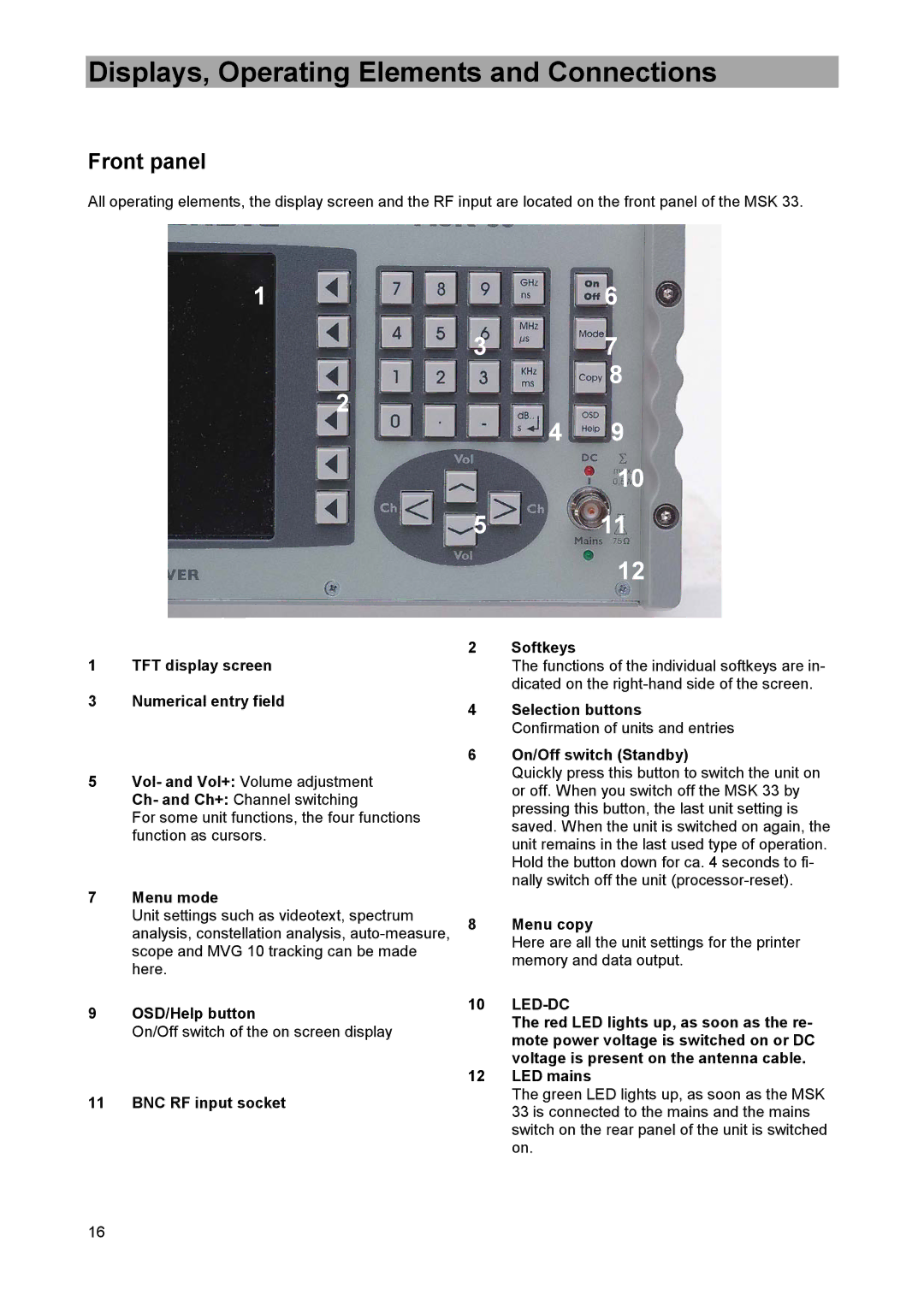 DreamGEAR MSK 33 manual Displays, Operating Elements and Connections, Front panel 