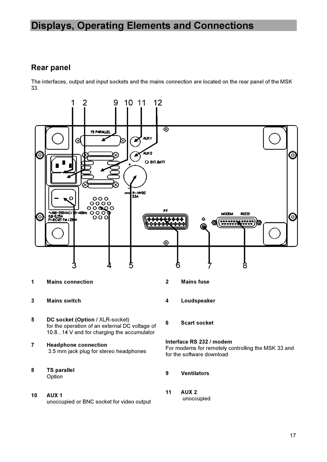 DreamGEAR MSK 33 manual Rear panel, Mains connection Mains switch DC socket Option / XLR-socket, Headphone connection 