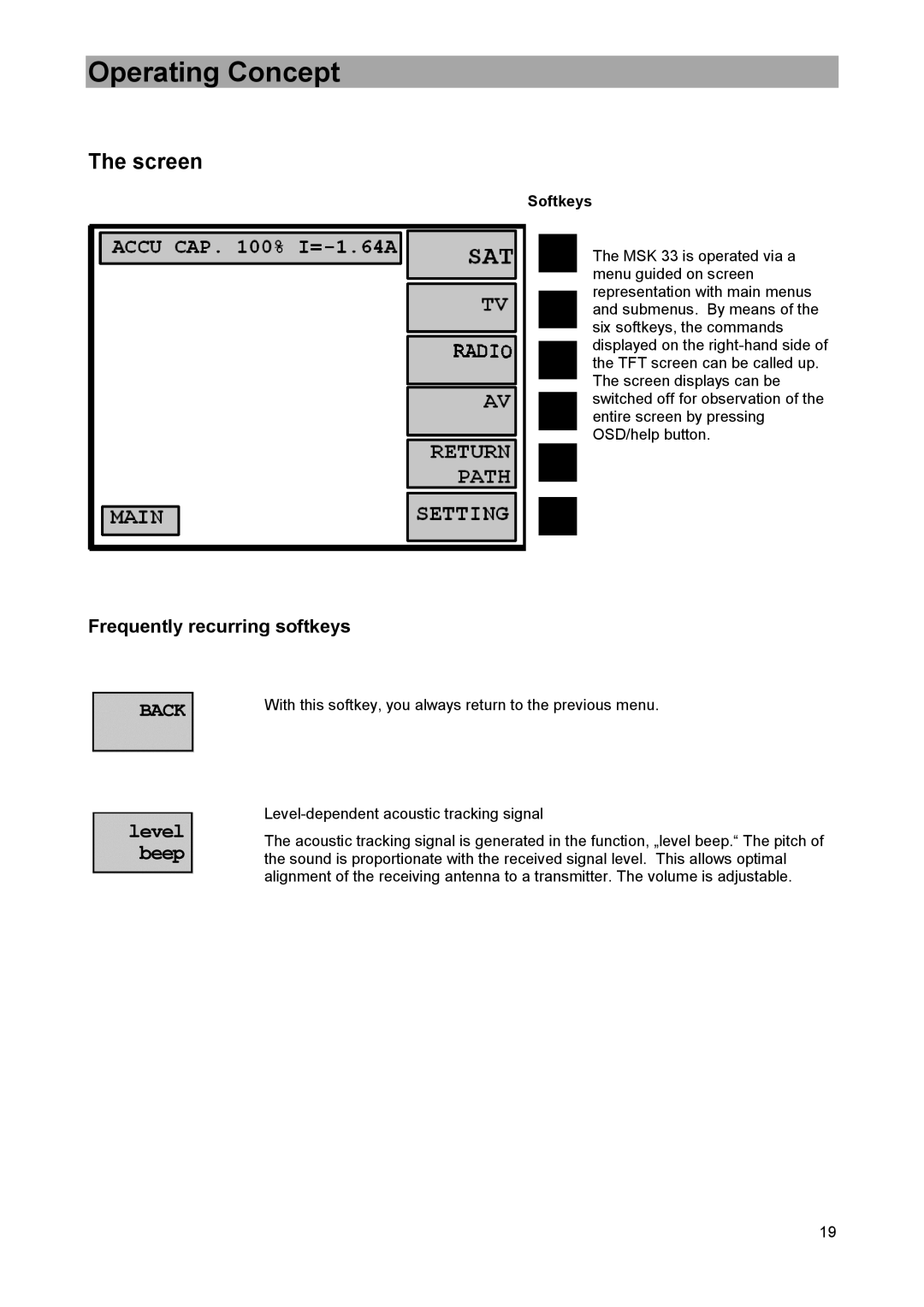 DreamGEAR MSK 33 manual Operating Concept, Screen, Frequently recurring softkeys 