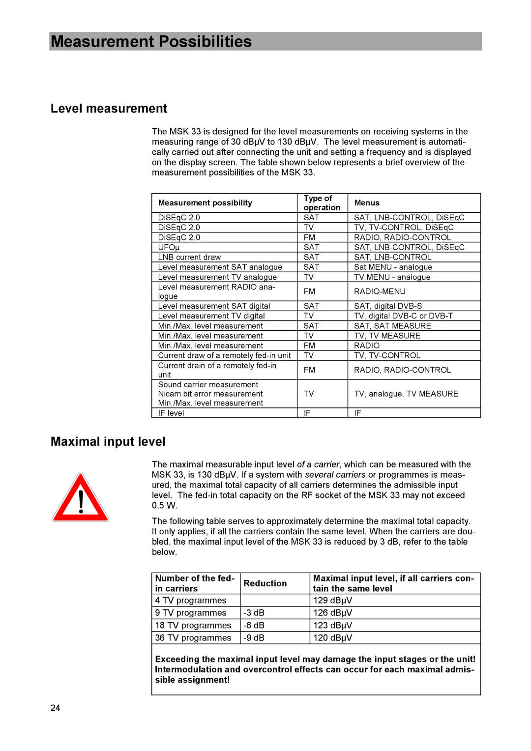 DreamGEAR MSK 33 manual Measurement Possibilities, Level measurement, Maximal input level 