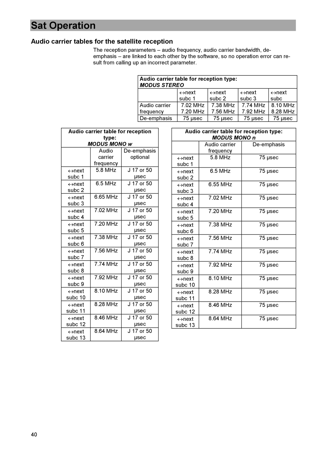 DreamGEAR MSK 33 manual Audio carrier tables for the satellite reception, Audio carrier table for reception type 