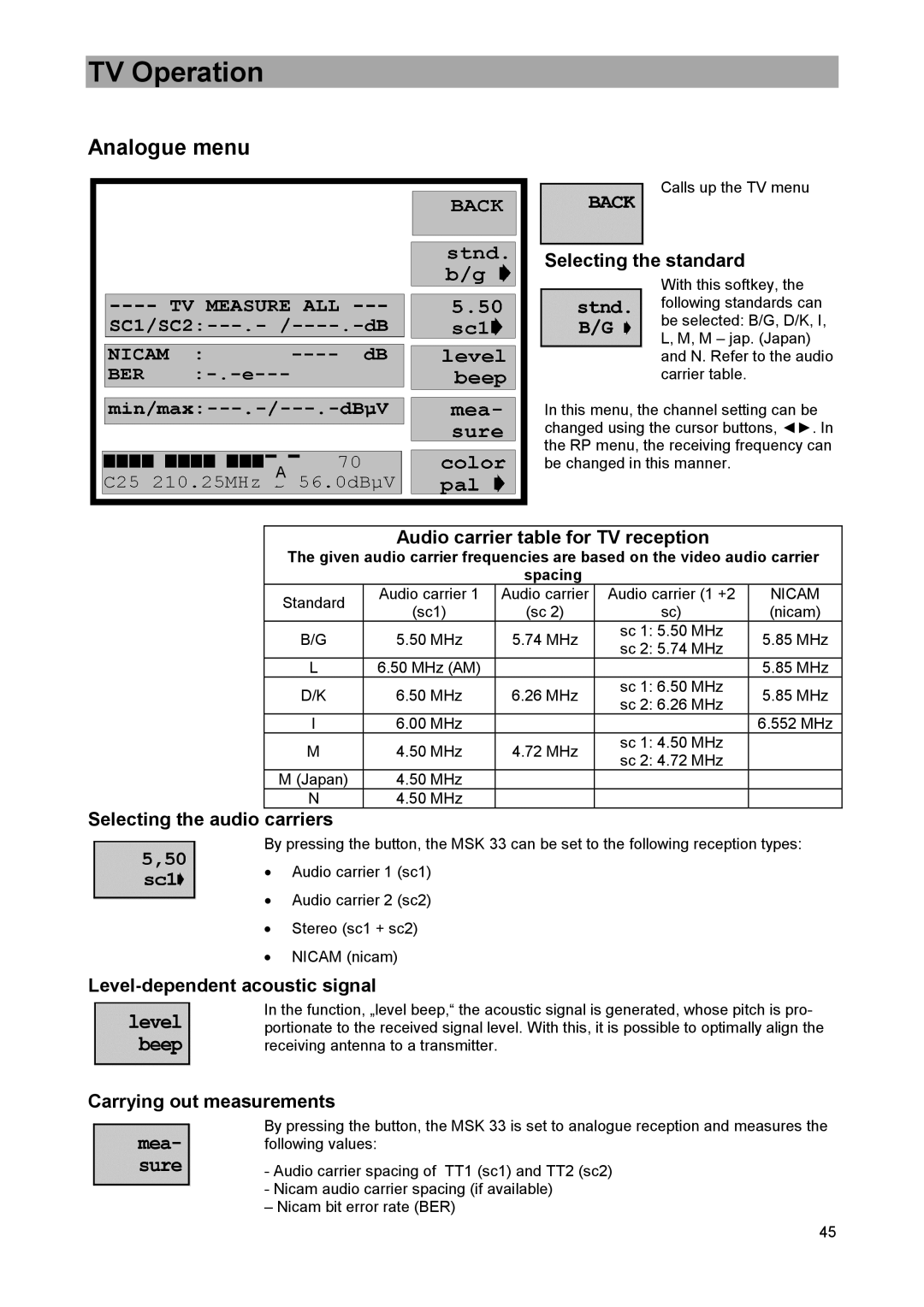 DreamGEAR MSK 33 Analogue menu, Selecting the standard, Audio carrier table for TV reception, Selecting the audio carriers 