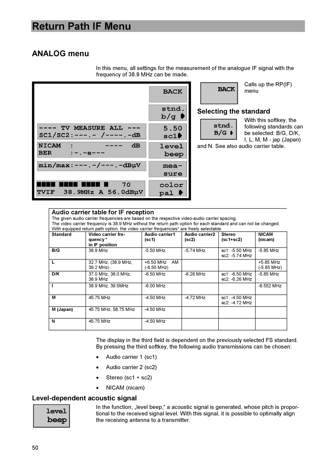 DreamGEAR MSK 33 manual Analog menu, Audio carrier table for if reception 