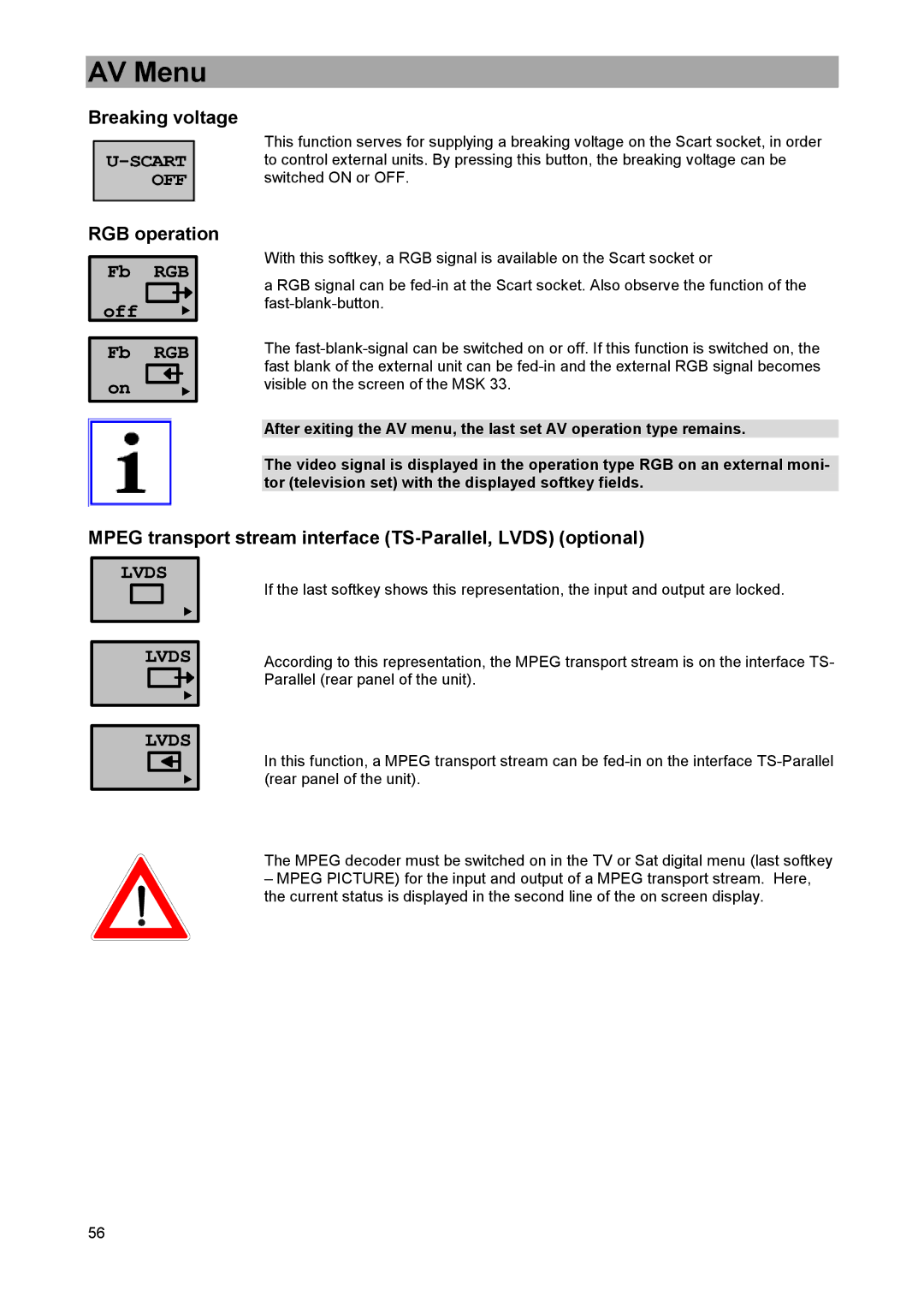 DreamGEAR MSK 33 manual Breaking voltage, RGB operation, Mpeg transport stream interface TS-Parallel, Lvds optional 