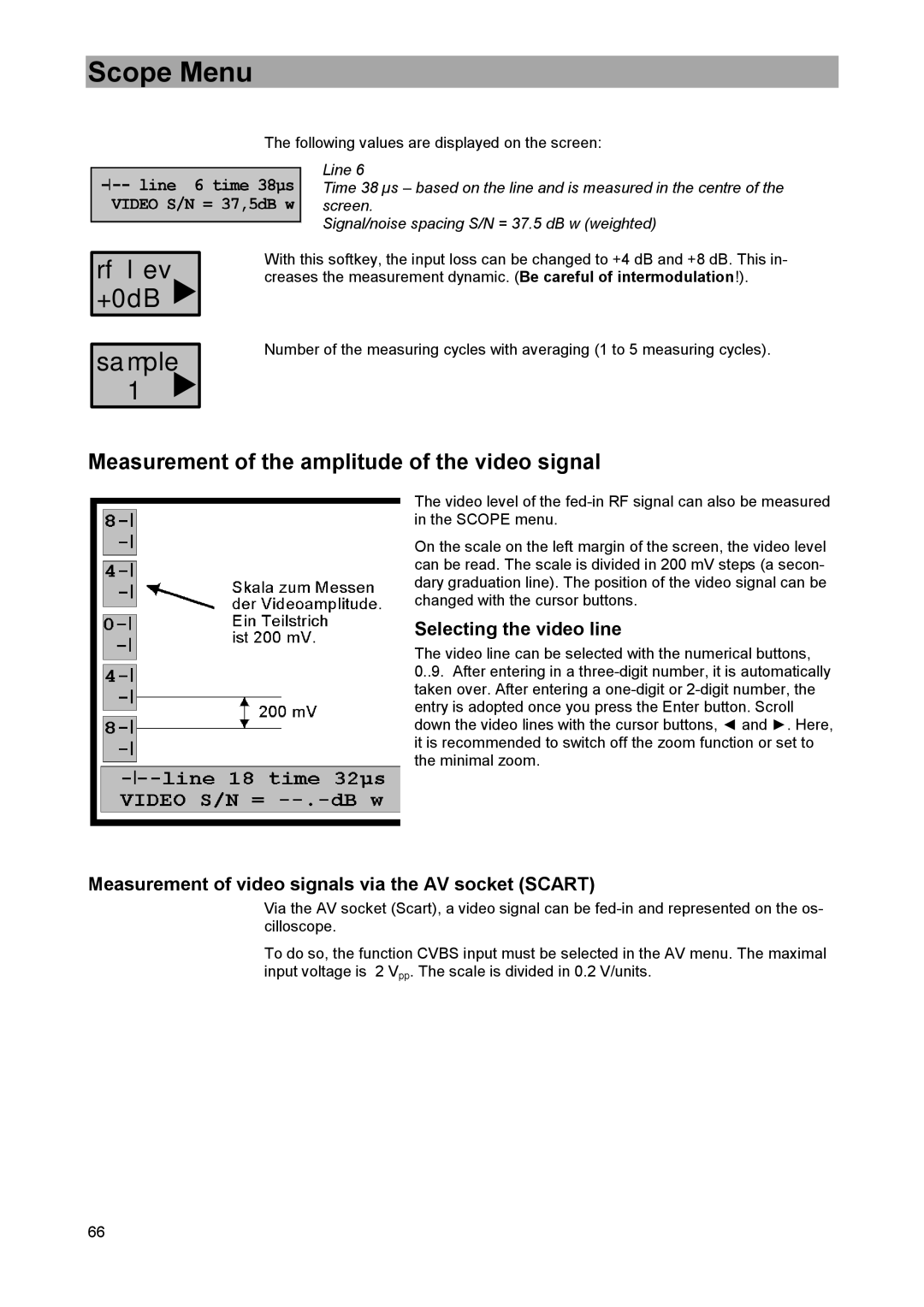 DreamGEAR MSK 33 manual Measurement of the amplitude of the video signal, Selecting the video line 