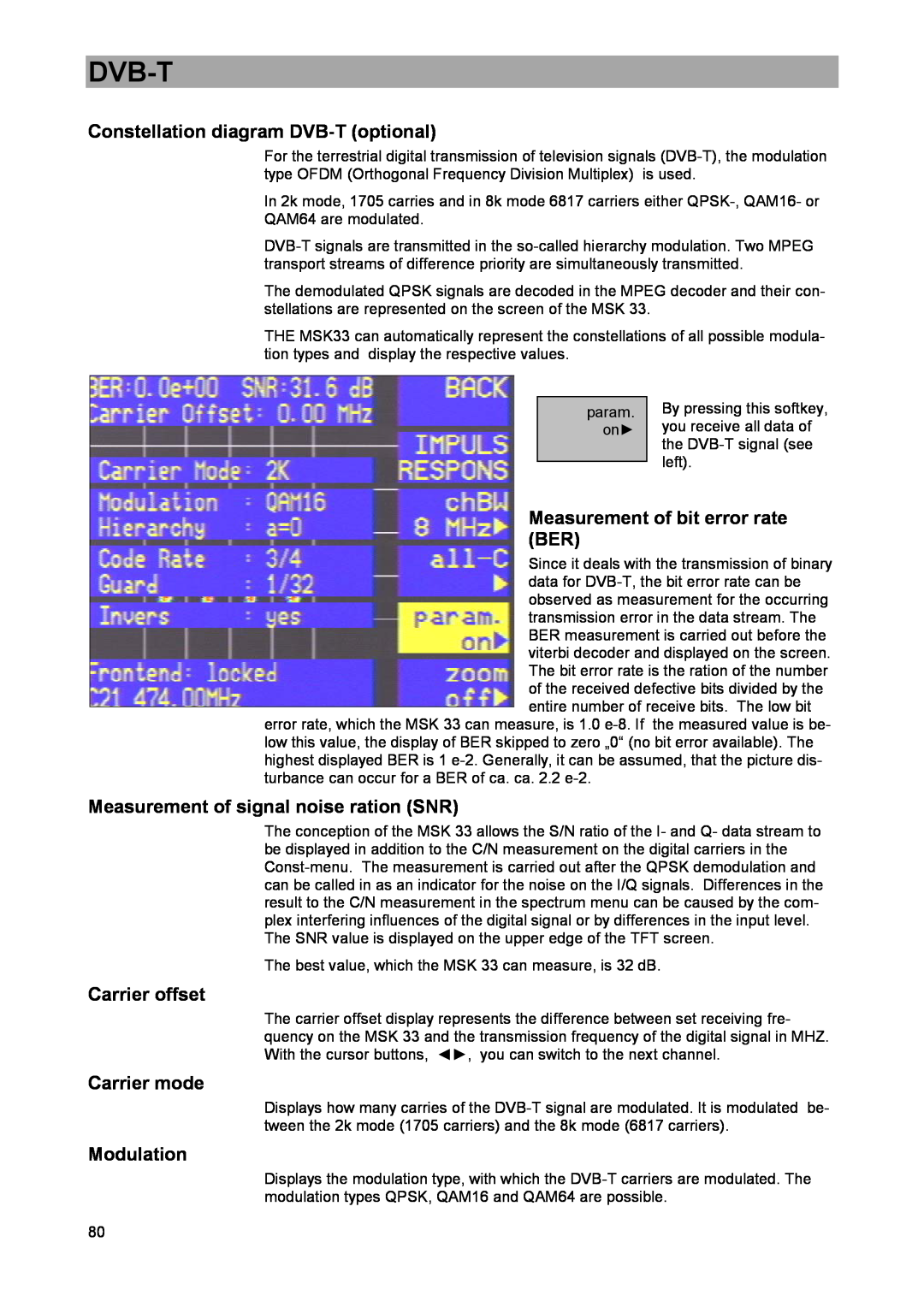 DreamGEAR MSK 33 Dvb-T, Constellation diagram DVB-T optional, Measurement of bit error rate BER, Carrier mode, Modulation 