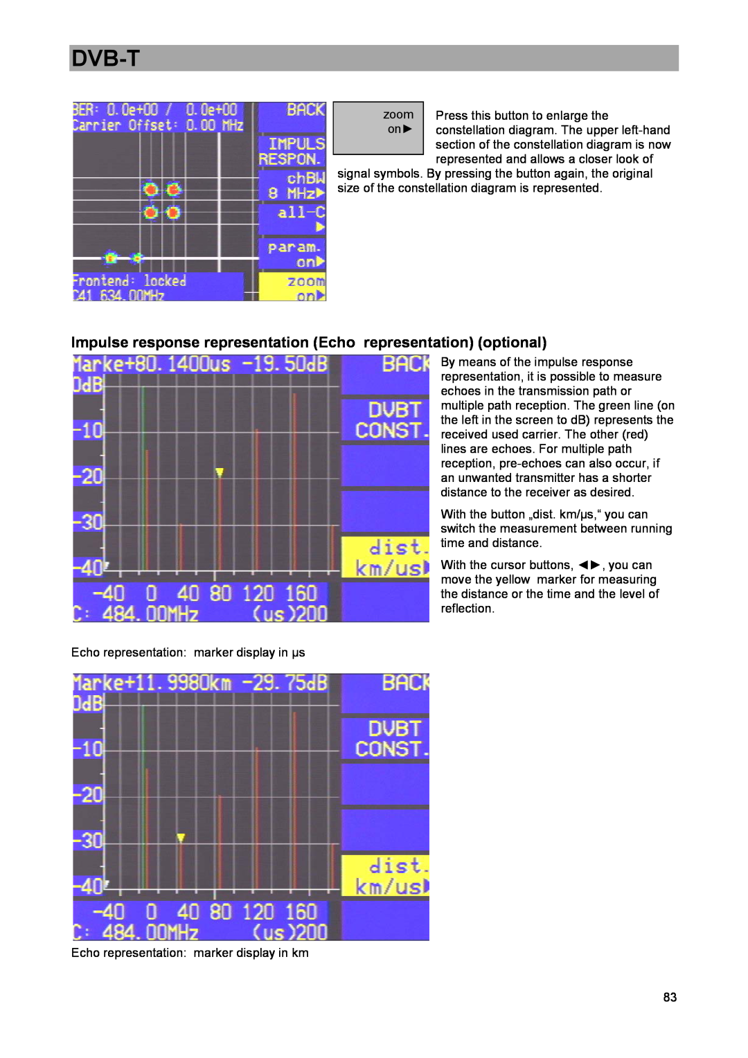 DreamGEAR MSK 33 manual Impulse response representation Echo representation optional, Dvb-T 
