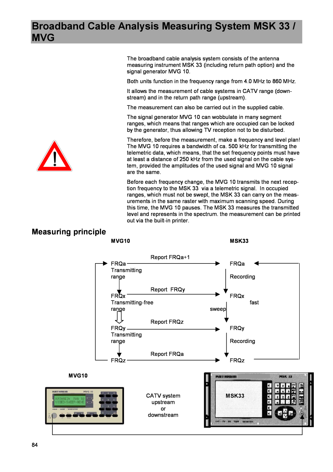 DreamGEAR MSK 33 manual Broadband Cable Analysis Measuring System MSK MVG, Measuring principle, MVG10, MSK33 