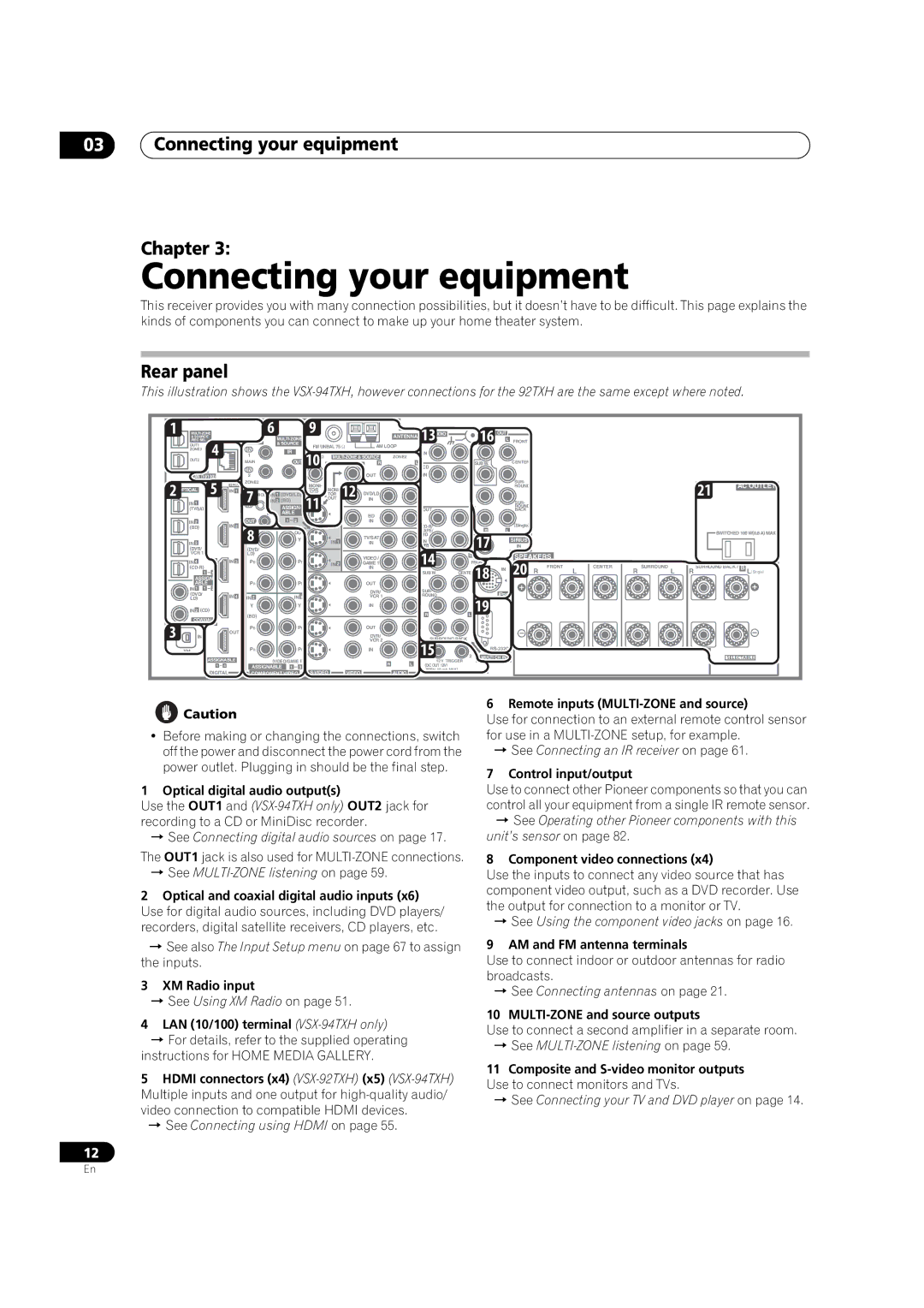 DreamGEAR VSX-94TXH, VSX-92TXH operating instructions Connecting your equipment Chapter, Rear panel 